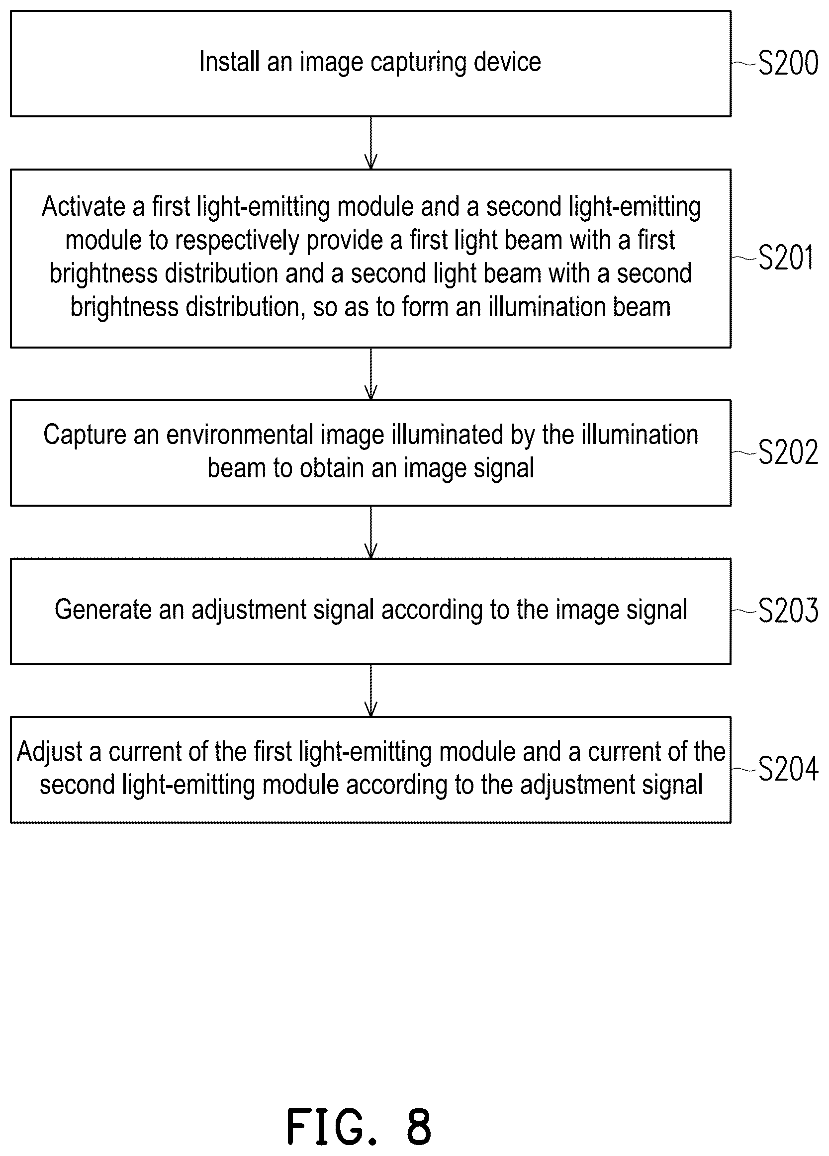 Patent US12615441 Figure 7 – Image capturing device with illumination brightness distribution and adjustment method thereof