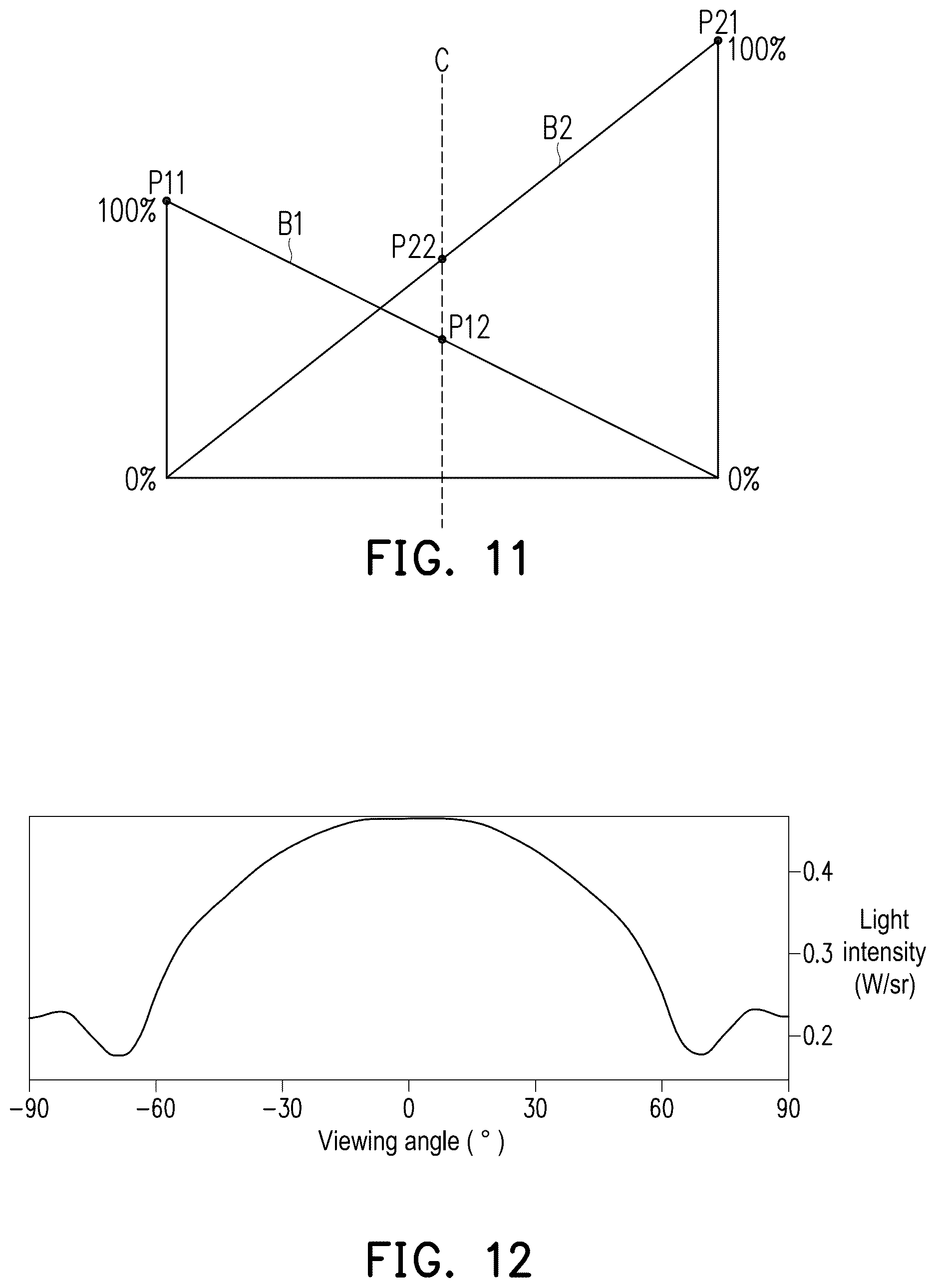 Patent US12615441 Figure 9 – Image capturing device with illumination brightness distribution and adjustment method thereof