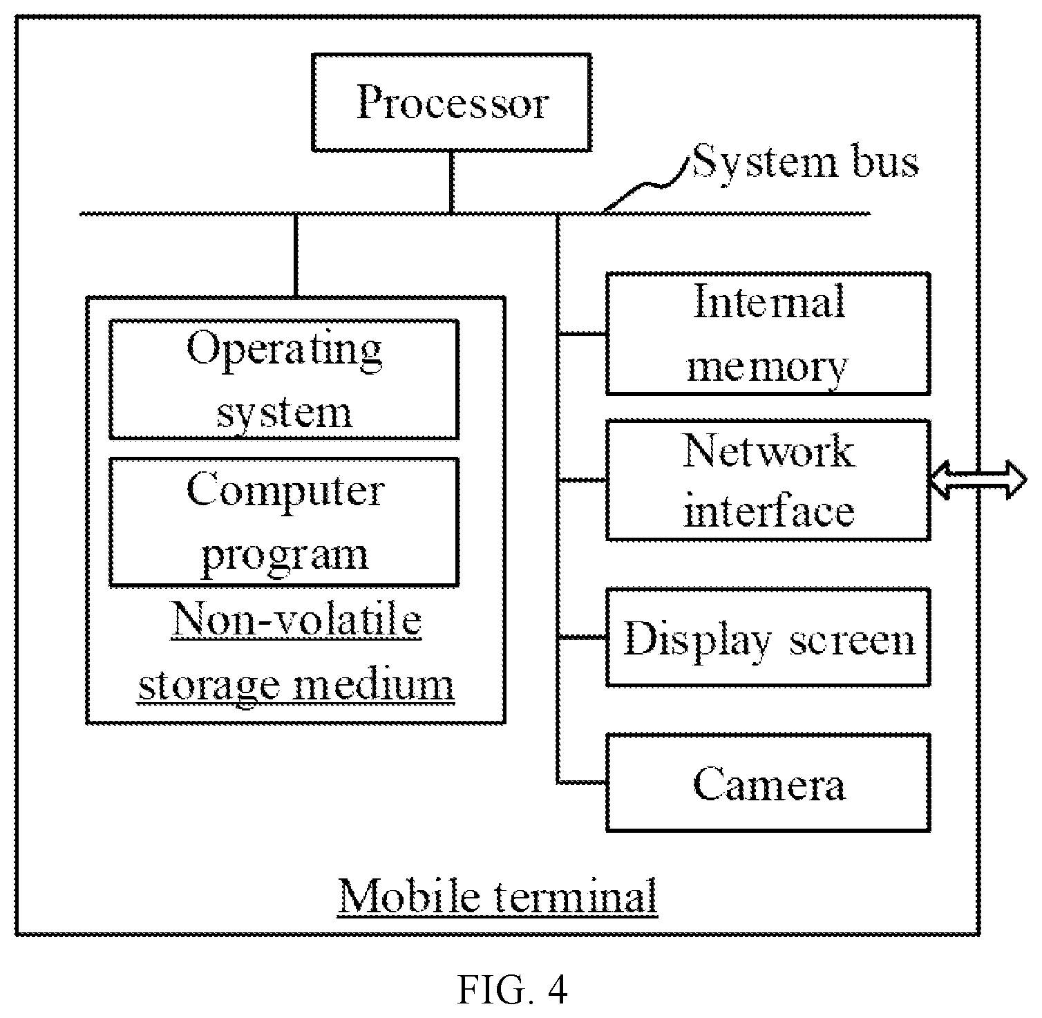 Patent US12615442 Figure 3 – Video-based high-image quality image extraction processing method and apparatus, and mobile terminal