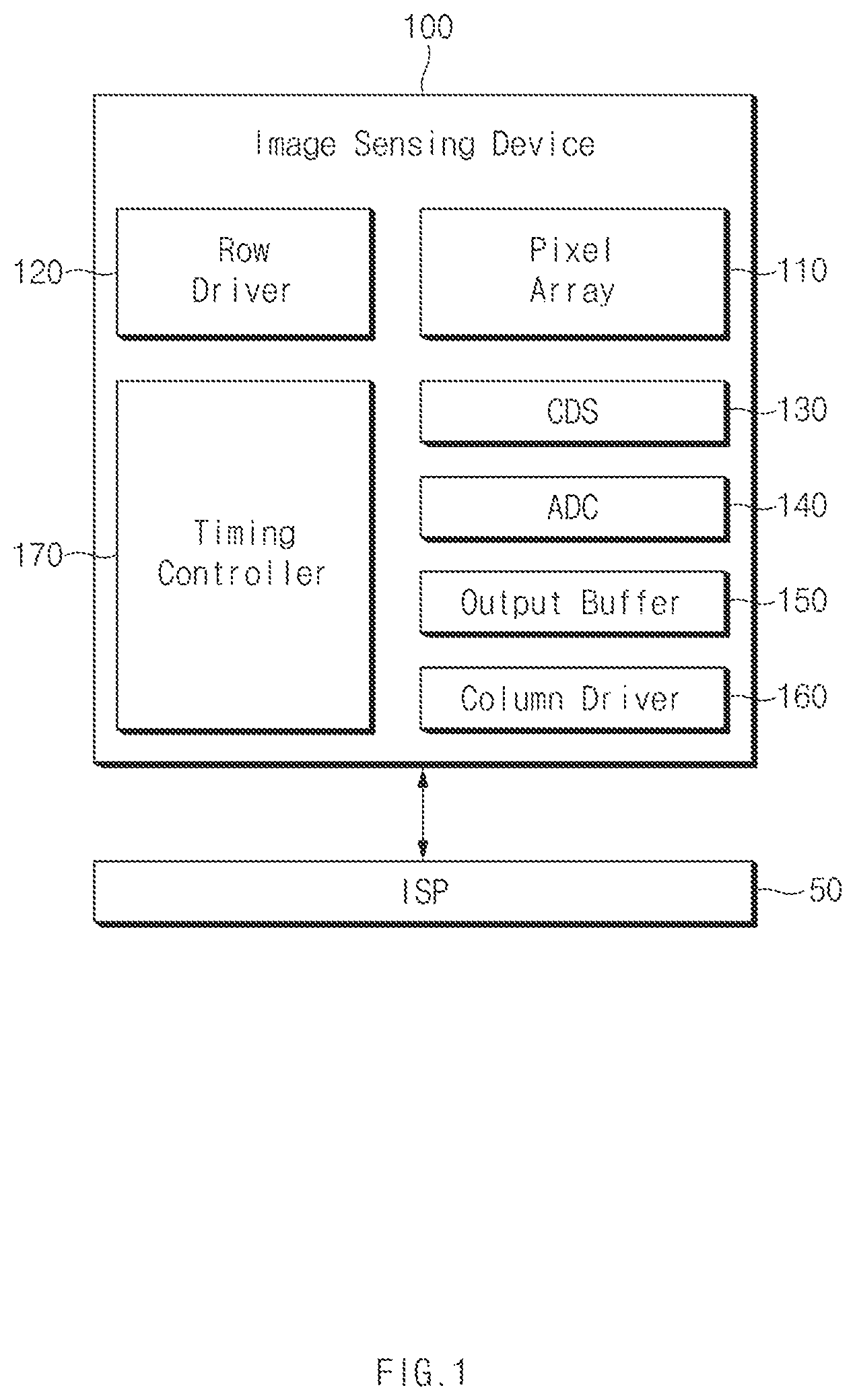 Patent US12615445 Figure 1 – Image sensing device including different types of sub-pixels and imaging device including the same