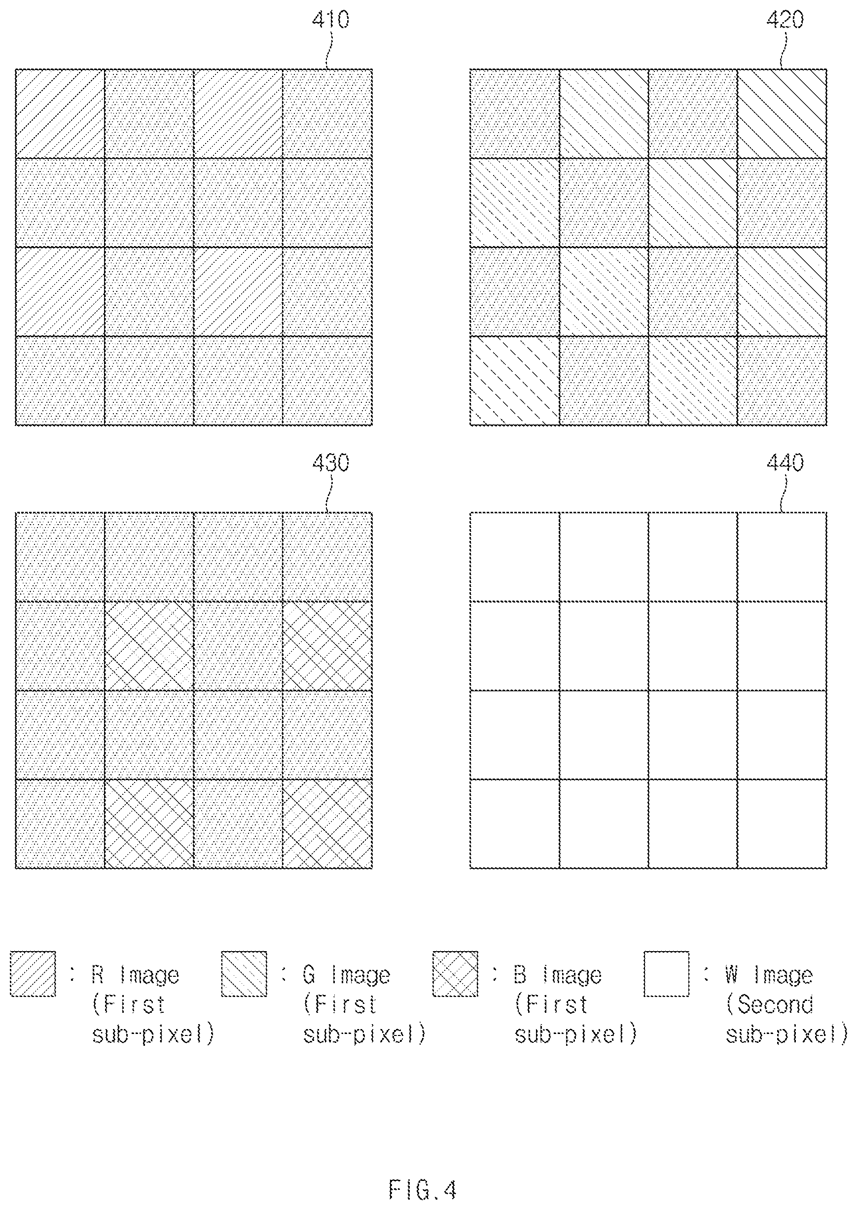 Patent US12615445 Figure 4 – Image sensing device including different types of sub-pixels and imaging device including the same