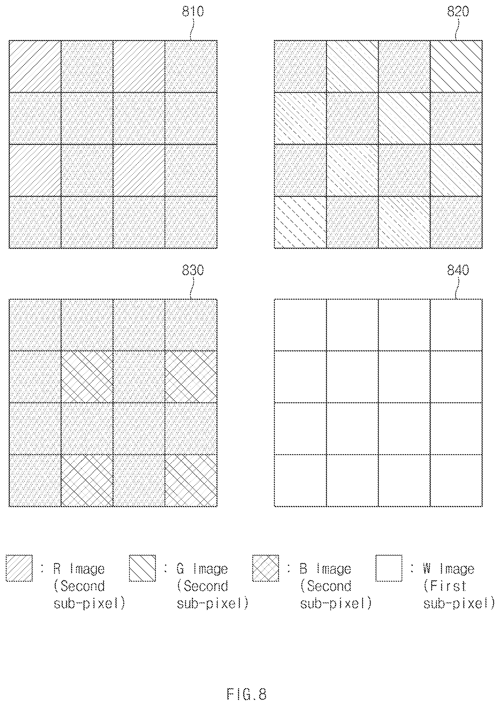 Patent US12615445 Figure 8 – Image sensing device including different types of sub-pixels and imaging device including the same