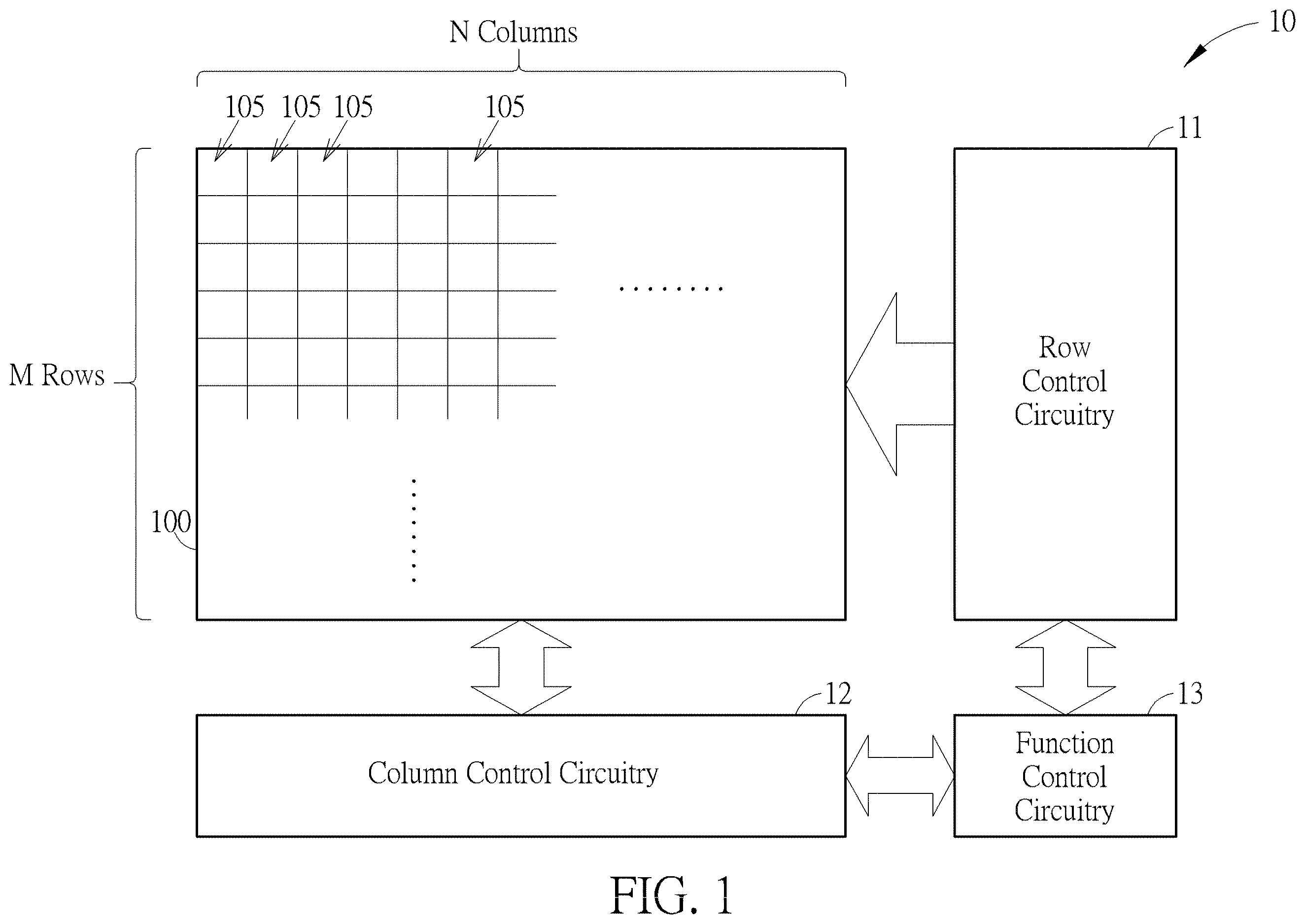 Patent US12615448 — White-infra-red image sensor having unit pixel with vertically stacked arrangement of photoelectric conversion regions — Figure 1