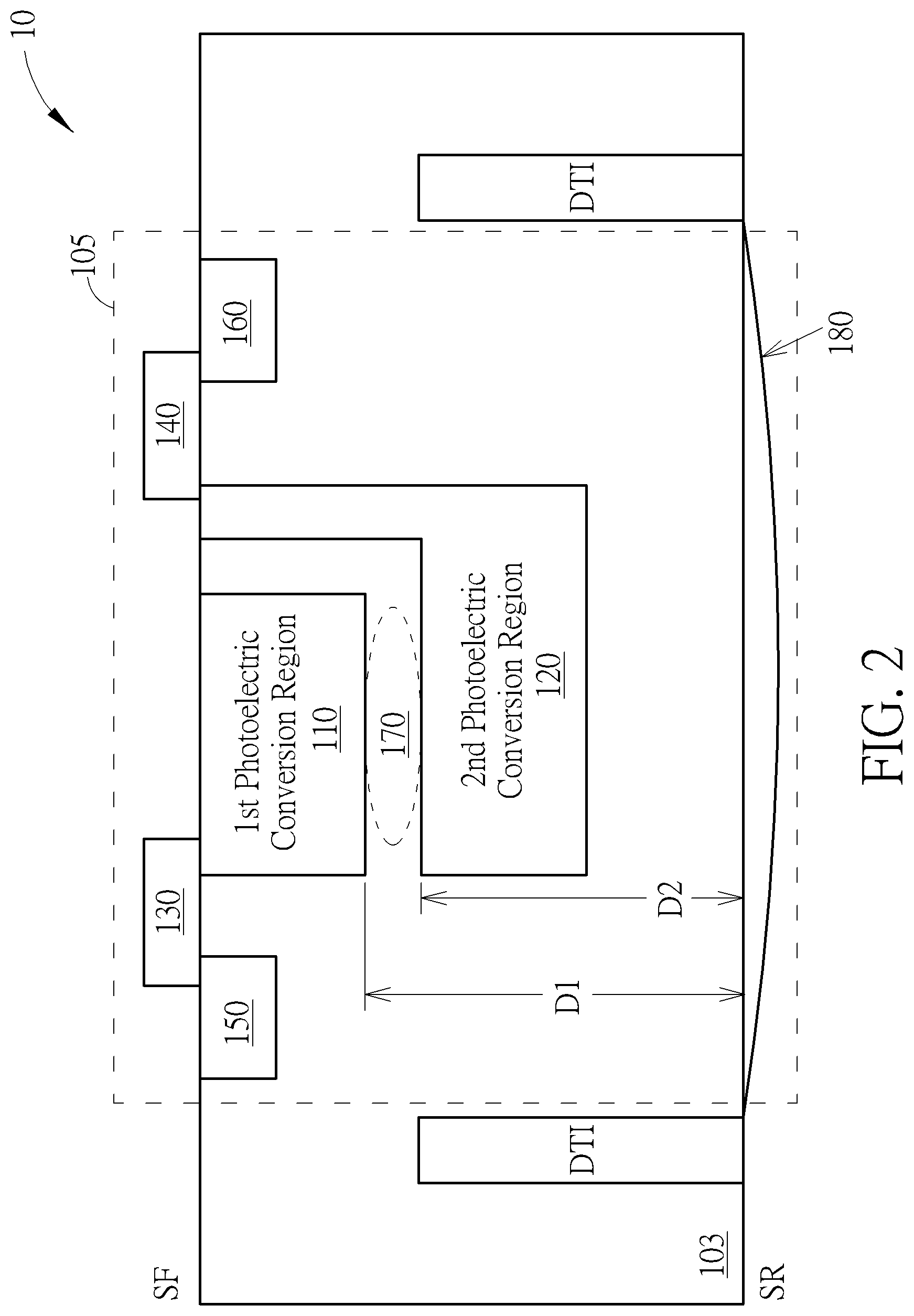 Patent US12615448 Figure 2 – White-infra-red image sensor having unit pixel with vertically stacked arrangement of photoelectric conversion regions
