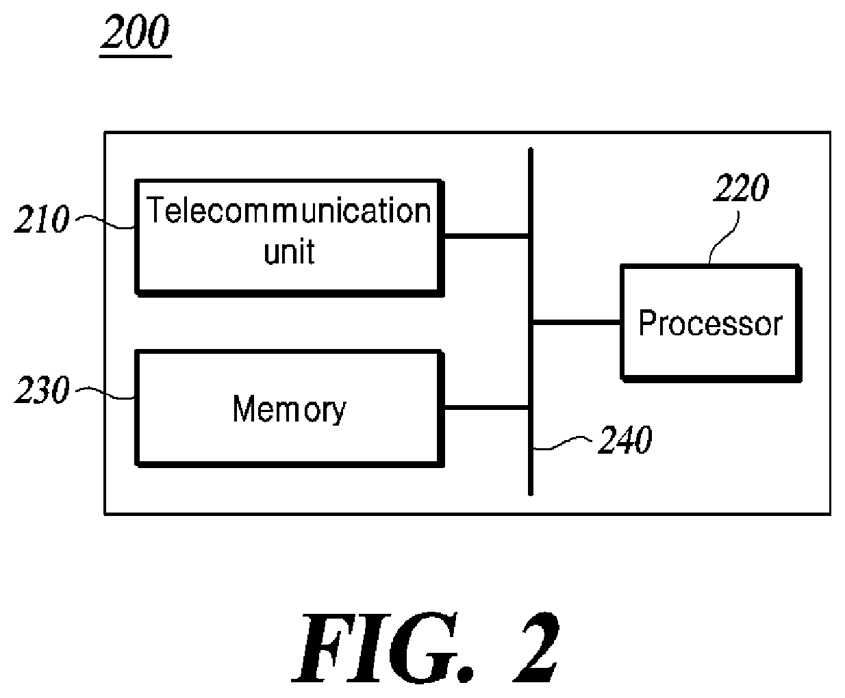 Patent US12615460 Figure 2 – Method and apparatus for detecting and recovering rogue ONU