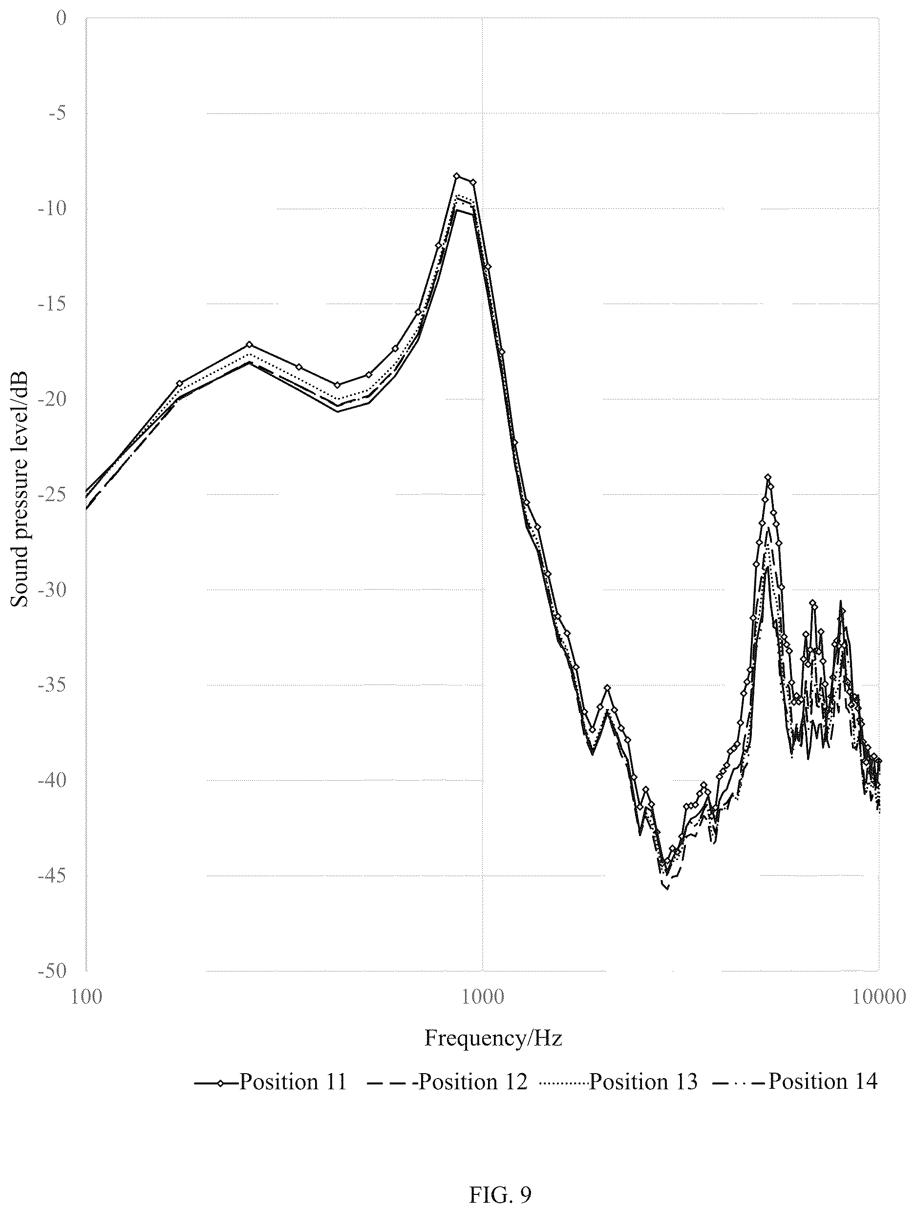 Patent US12615465 Figure 6 – Earphones