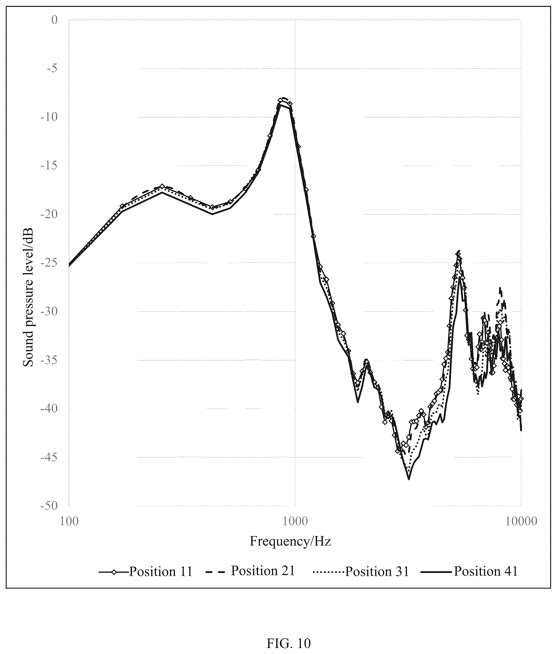 Patent US12615465 Figure 7 – Earphones