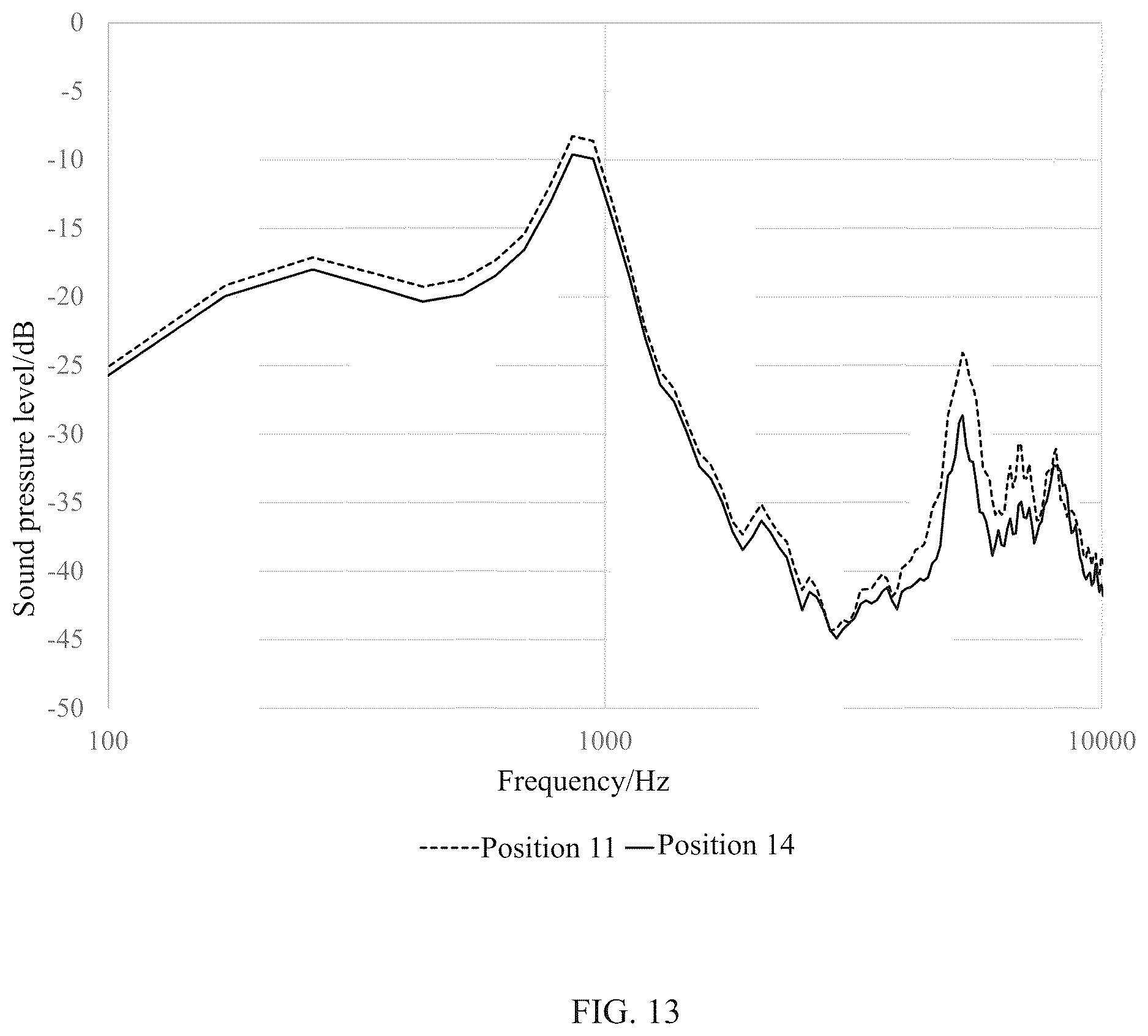 Patent US12615465 Figure 10 – Earphones