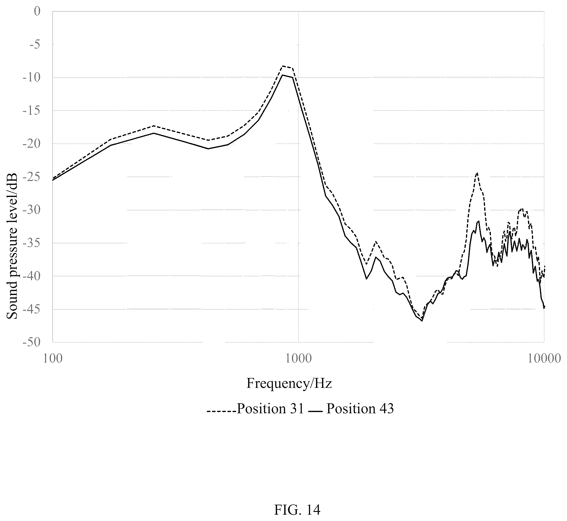 Patent US12615465 Figure 11 – Earphones