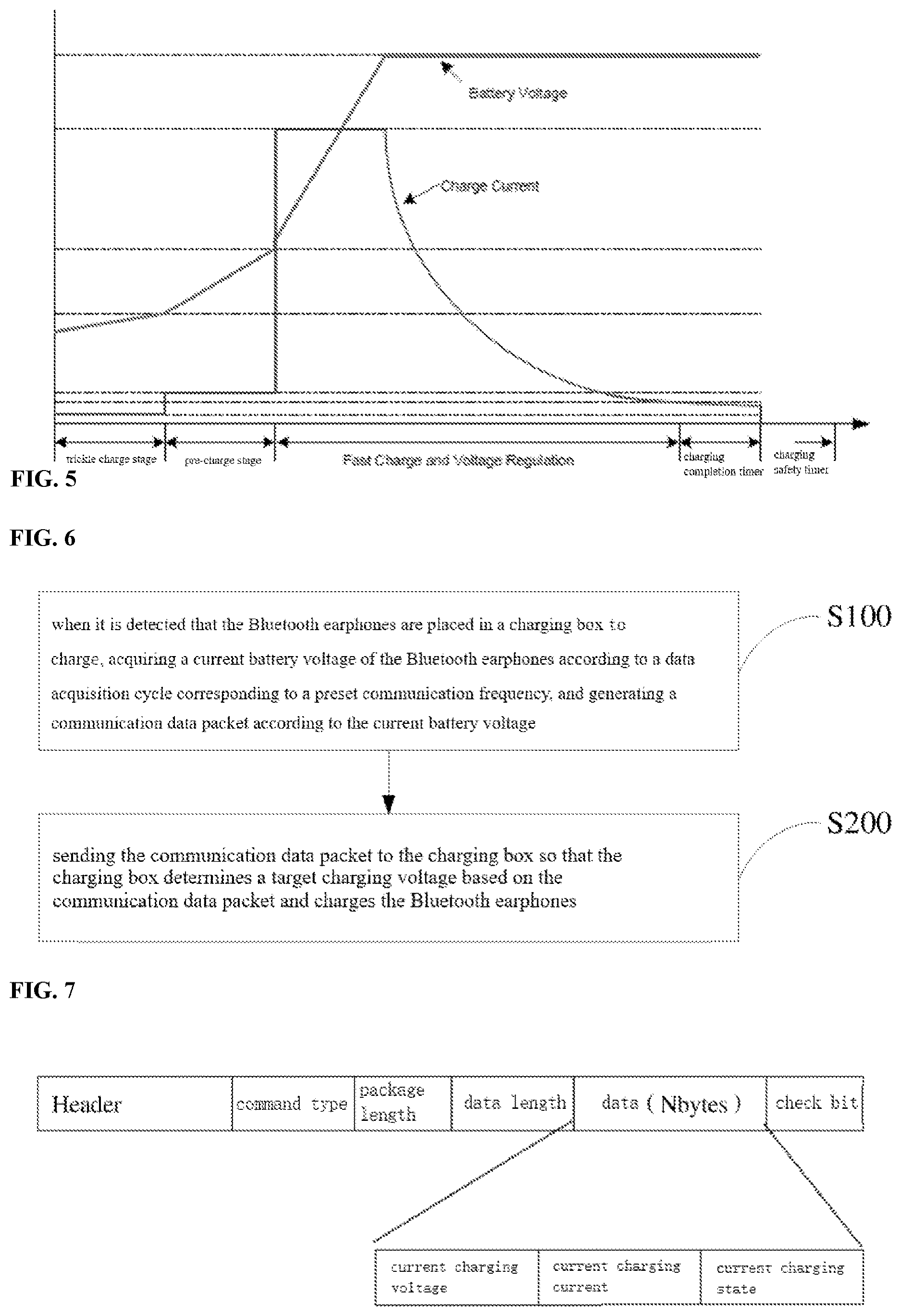 Patent US12615467 Figure 3 – Charging method and system, charging box, and bluetooth earphones