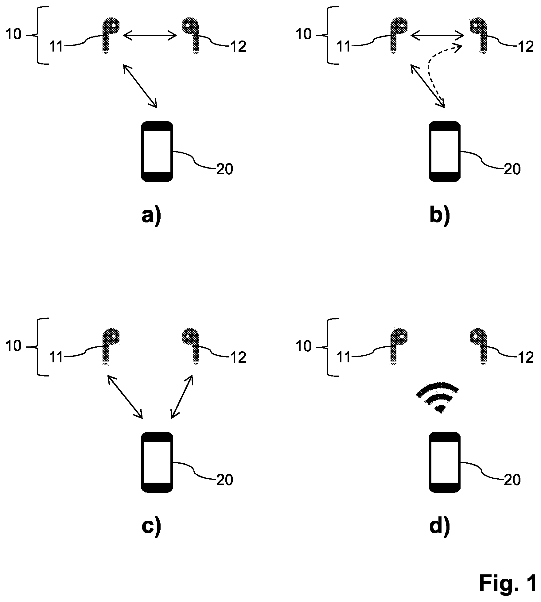 Patent US12615469 — Switching between multiple earbud architectures — Figure 1