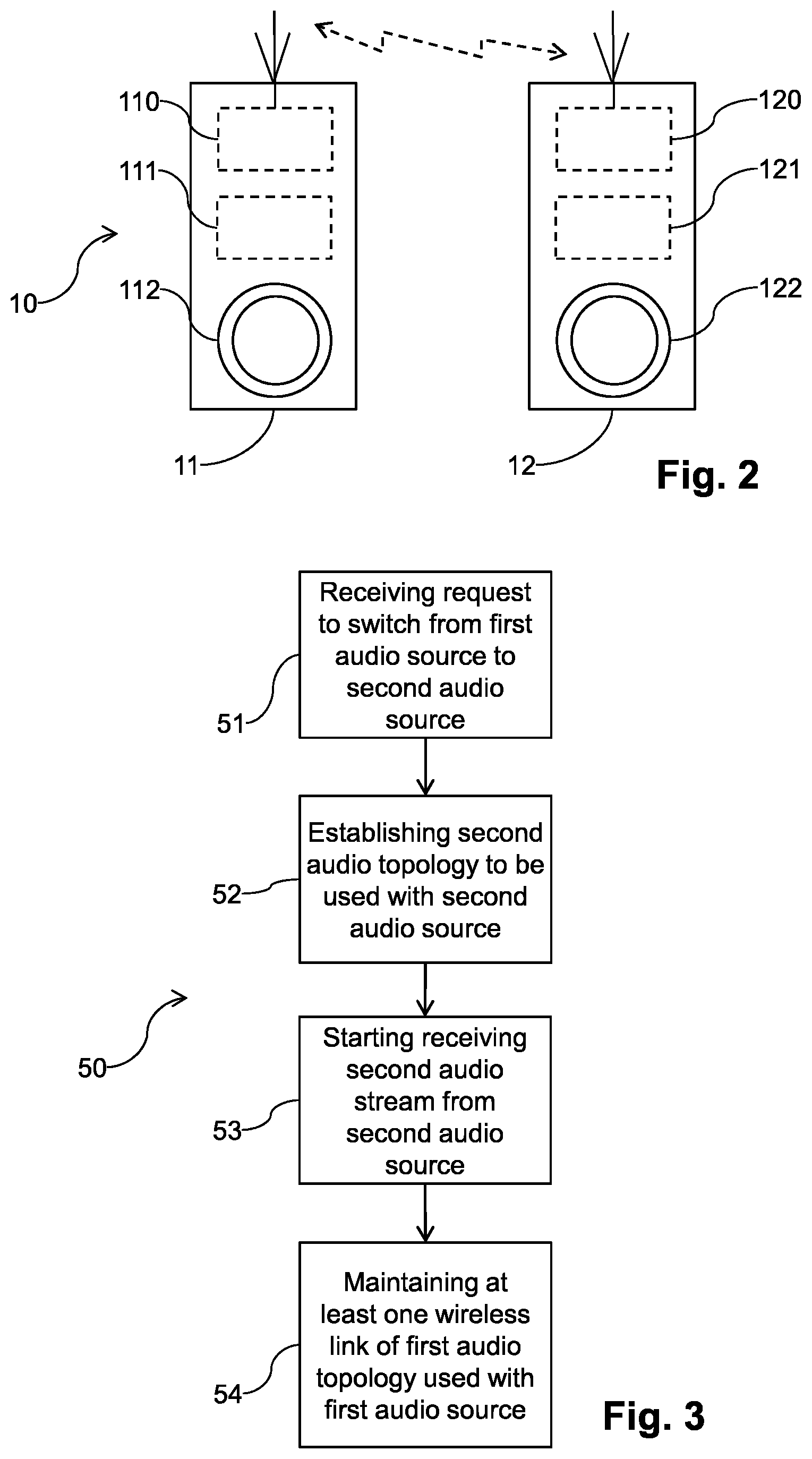 Patent US12615469 Figure 2 – Switching between multiple earbud architectures