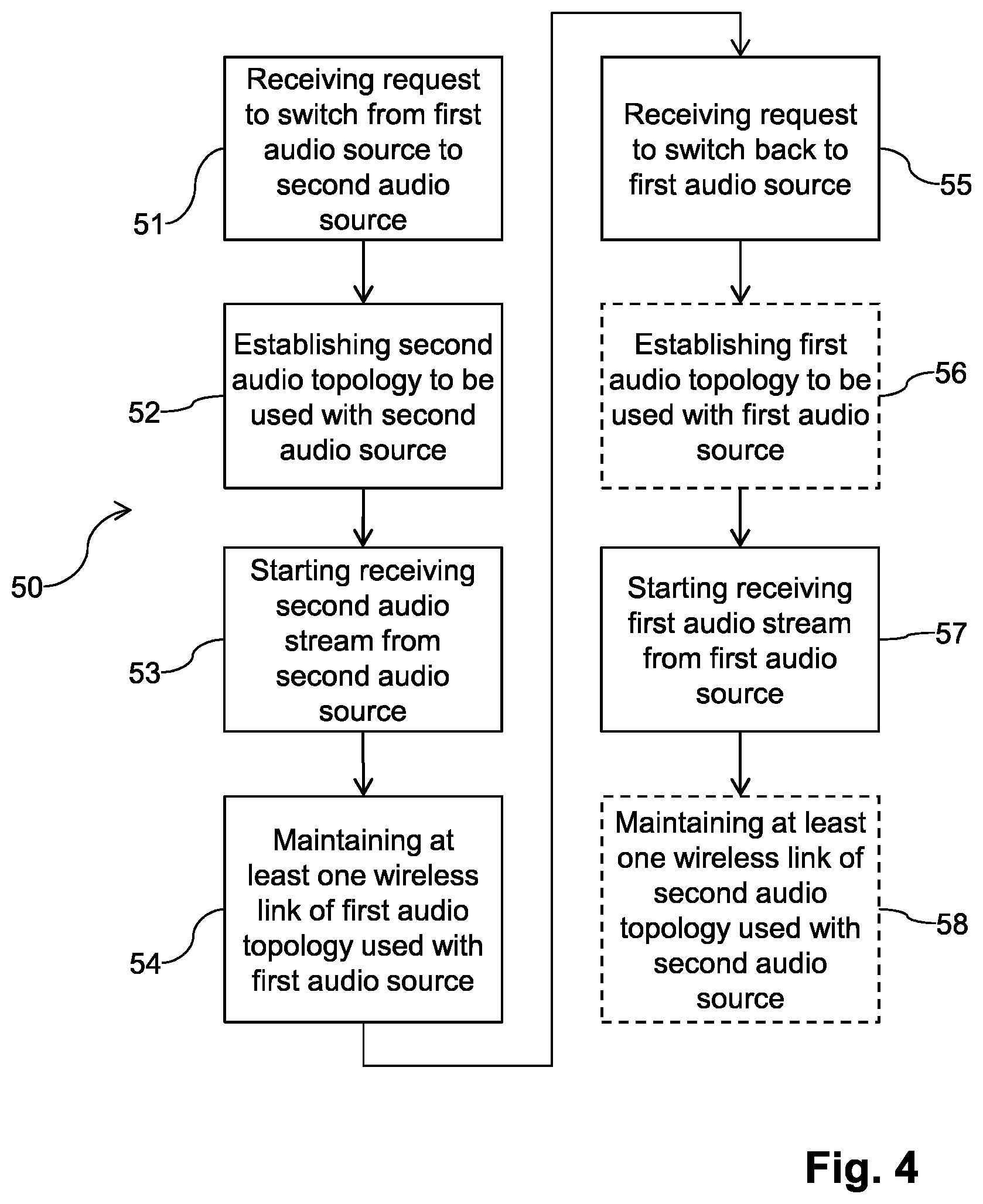 Patent US12615469 Figure 3 – Switching between multiple earbud architectures