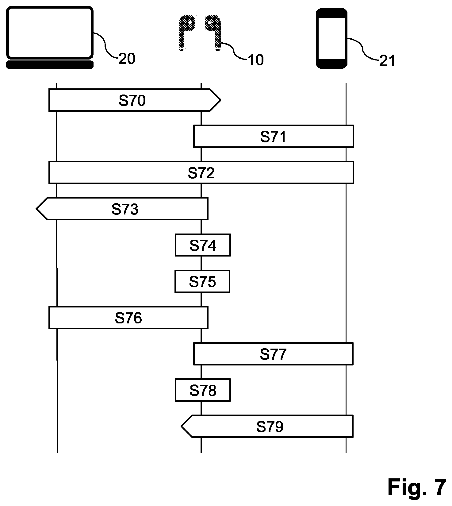 Patent US12615469 Figure 5 – Switching between multiple earbud architectures