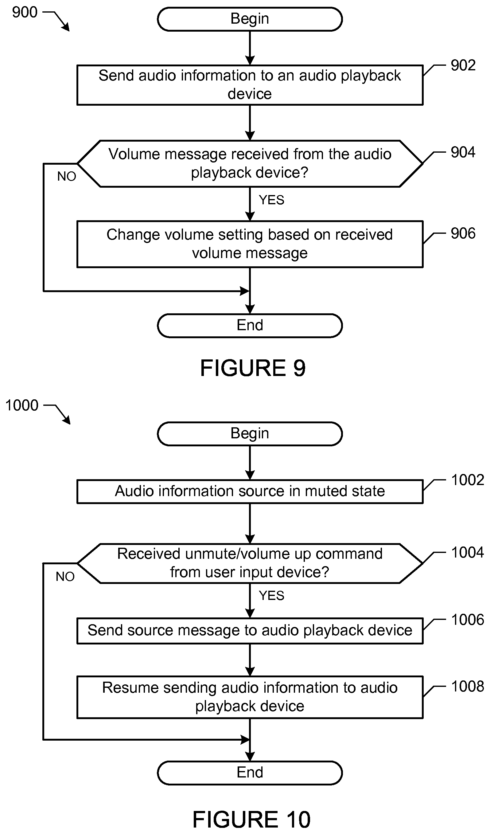 Patent US12615484 Figure 8 – Network device for media playback