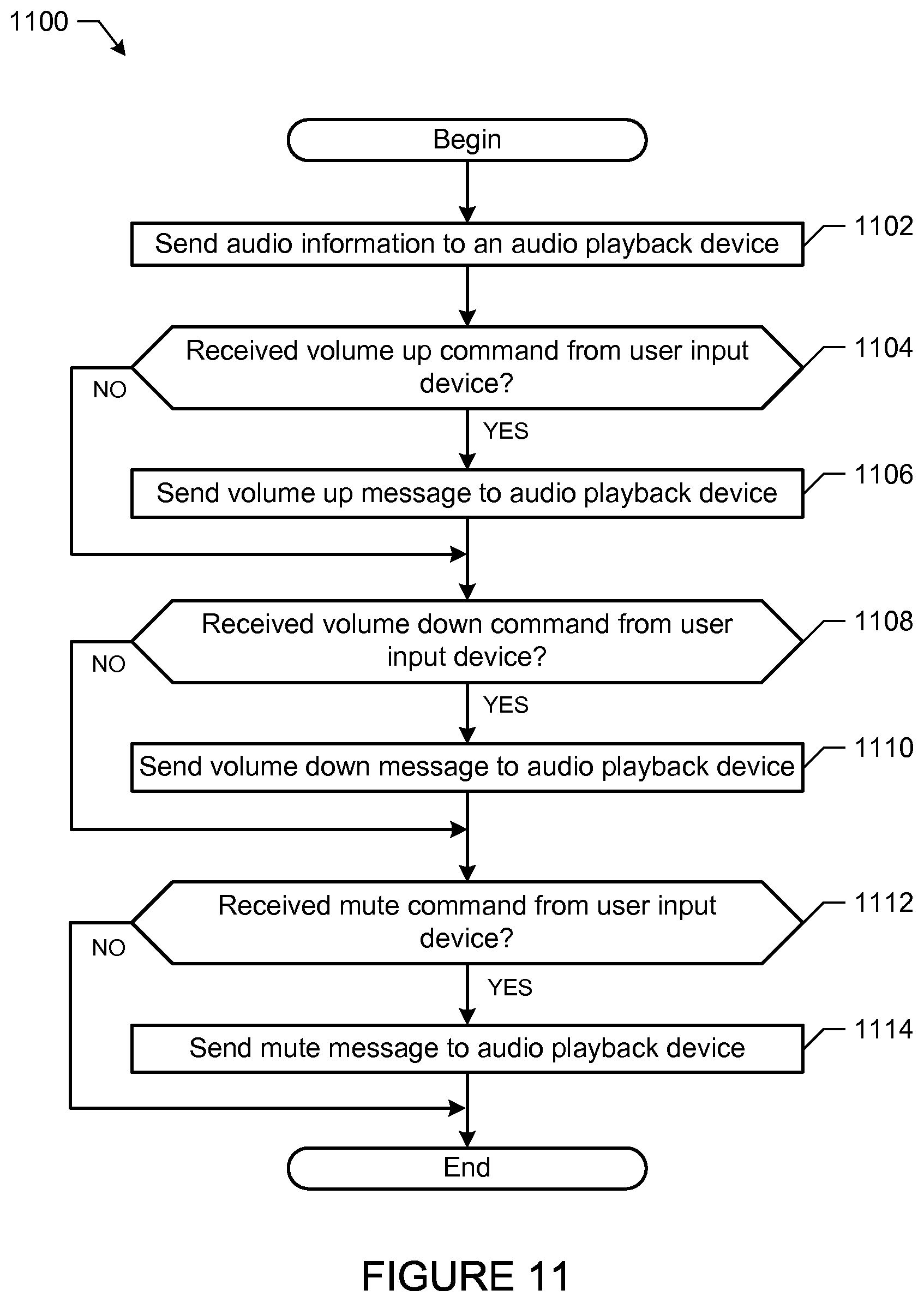 Patent US12615484 Figure 9 – Network device for media playback
