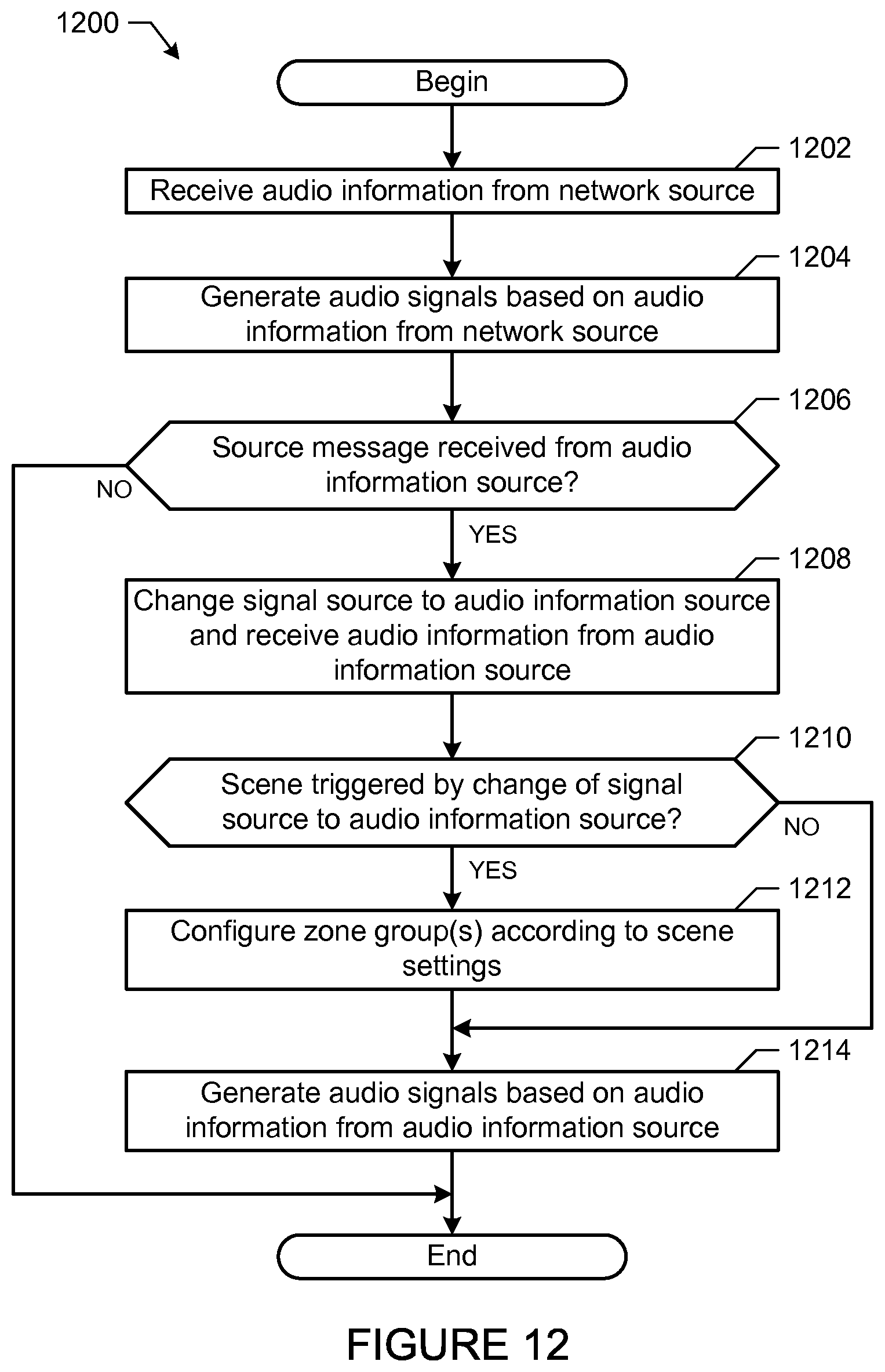 Patent US12615484 Figure 10 – Network device for media playback