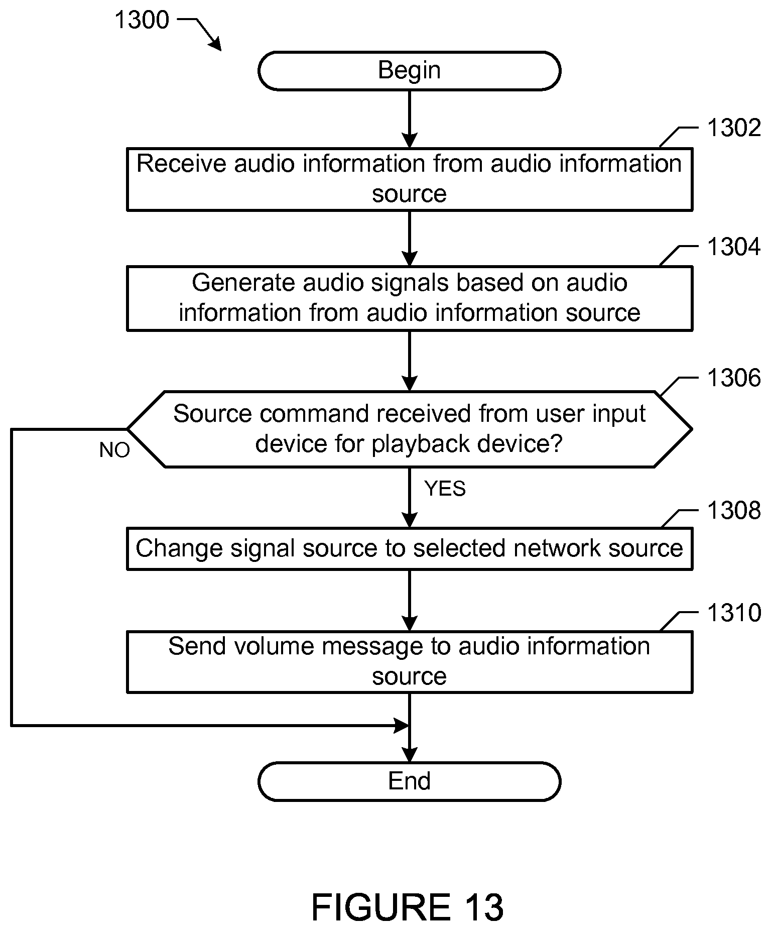 Patent US12615484 Figure 11 – Network device for media playback