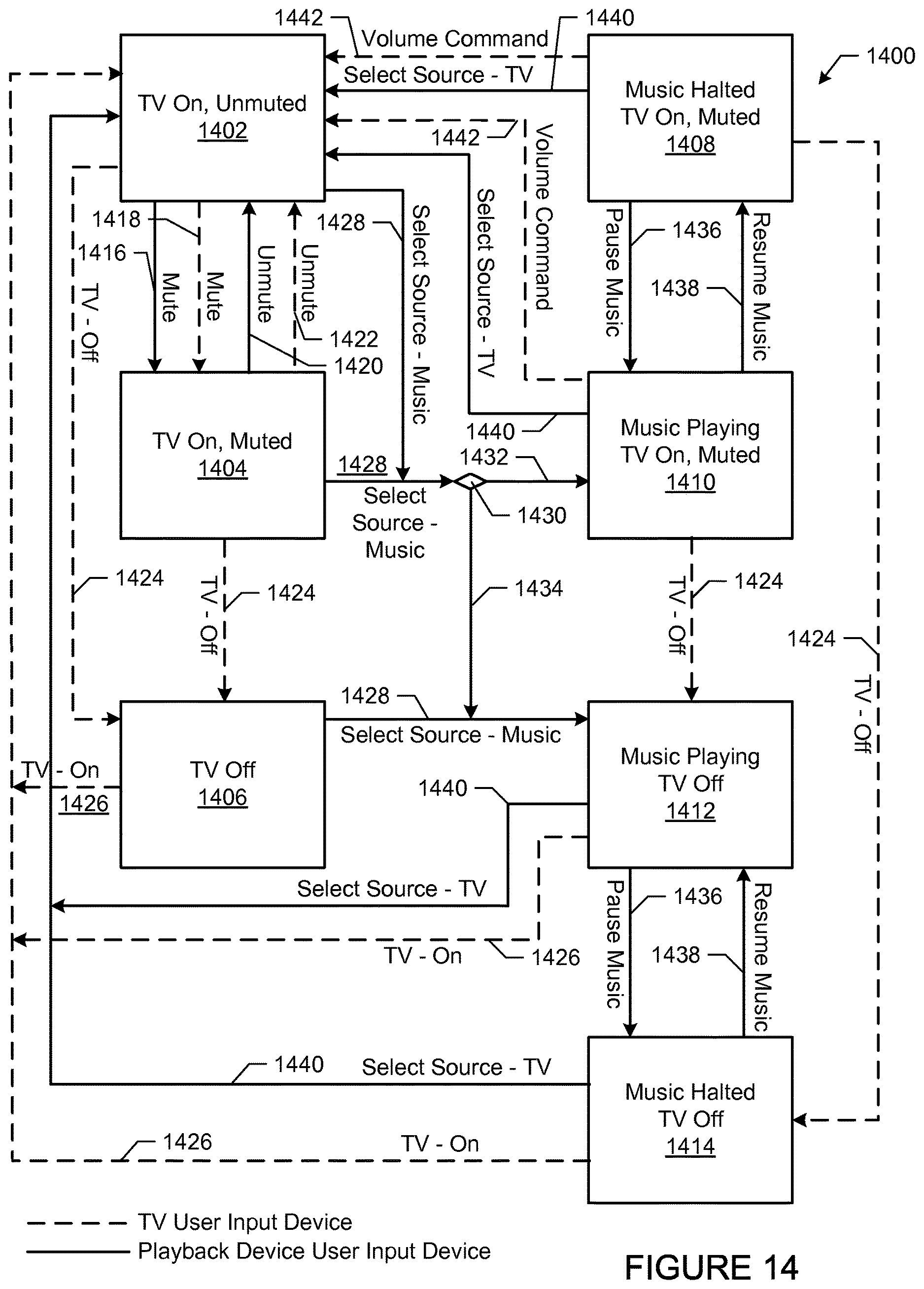 Patent US12615484 Figure 12 – Network device for media playback