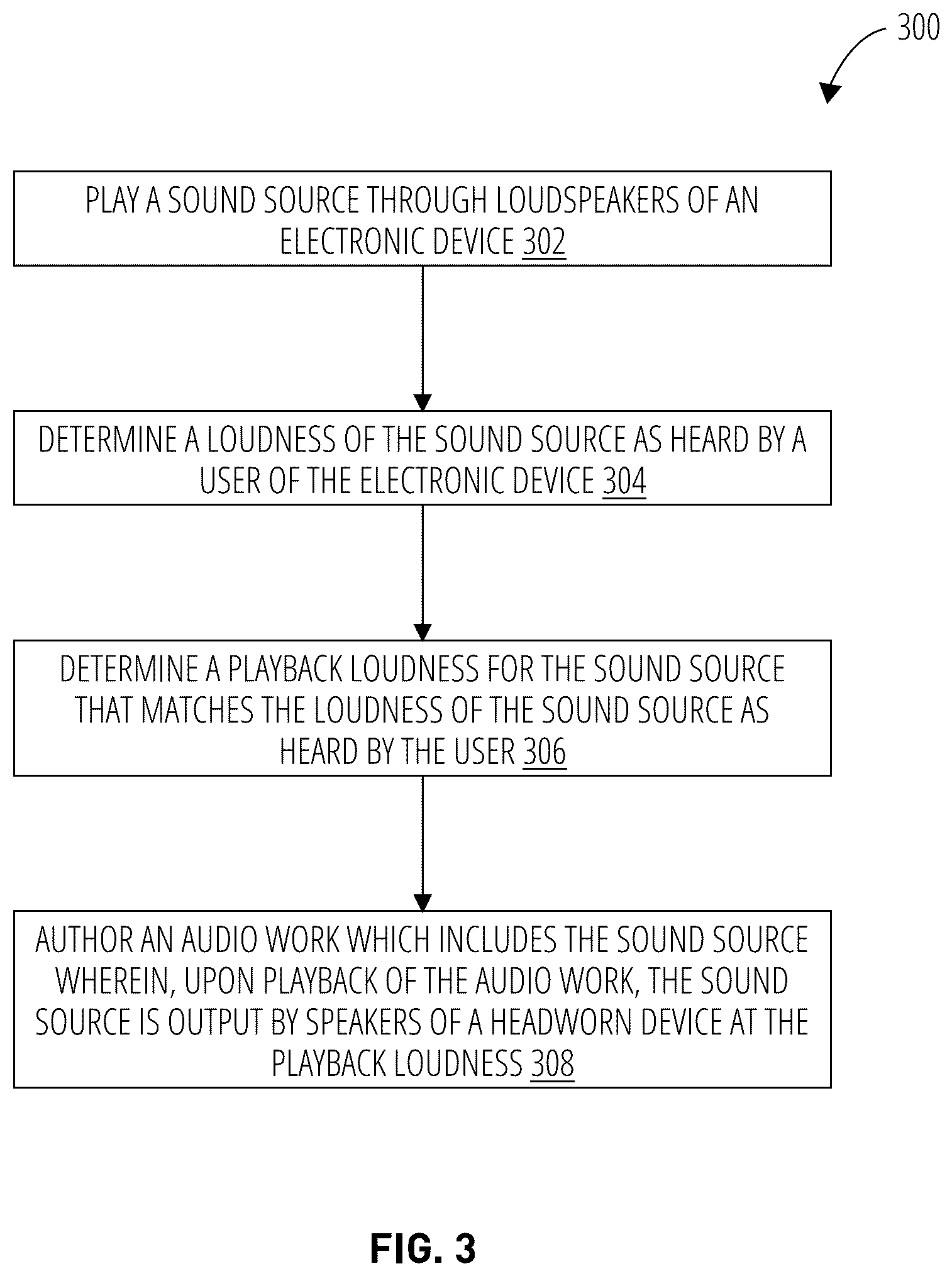 Patent US12615487 Figure 3 – Congruency for audio content creation