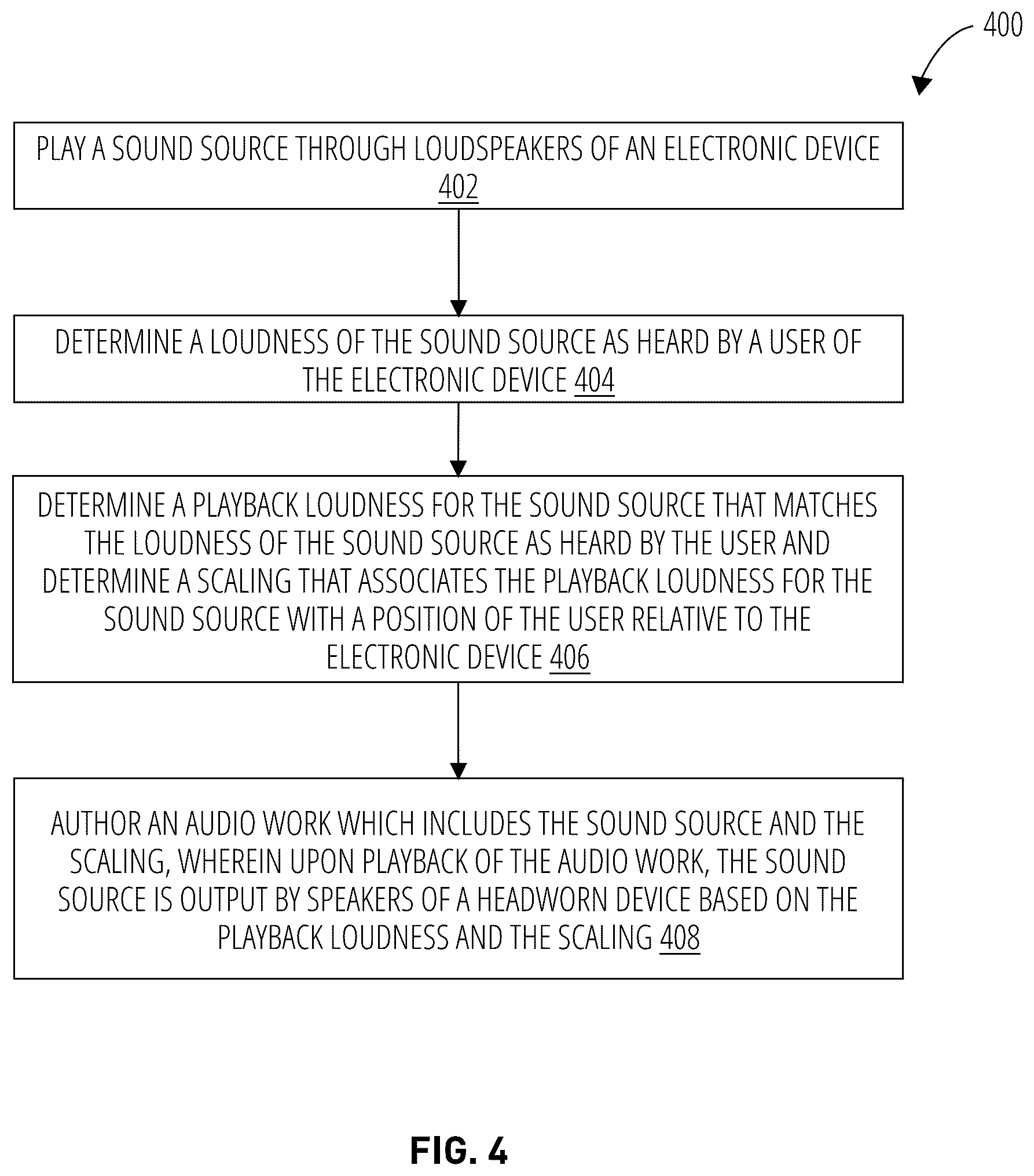 Patent US12615487 Figure 4 – Congruency for audio content creation