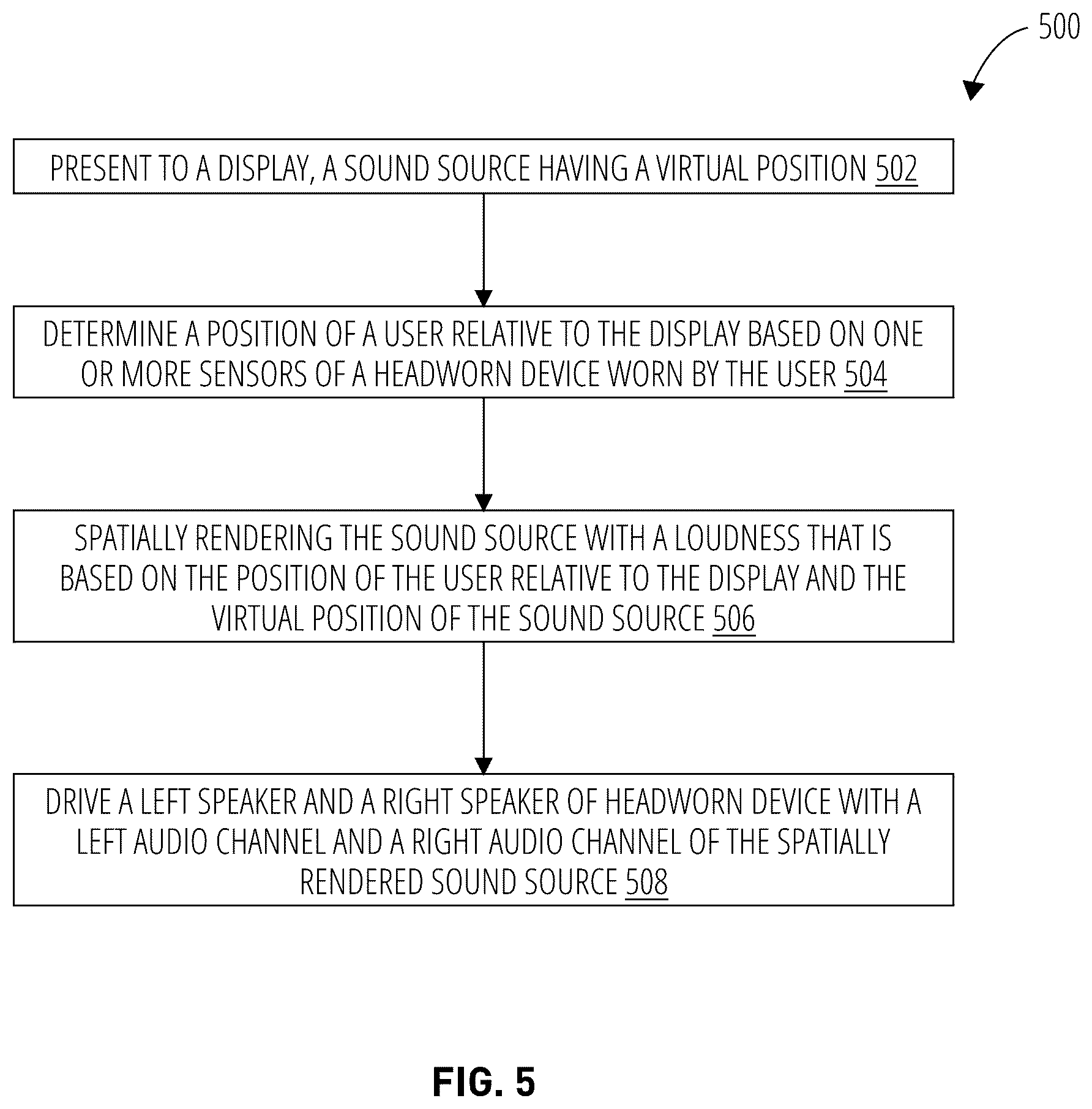 Patent US12615487 Figure 5 – Congruency for audio content creation