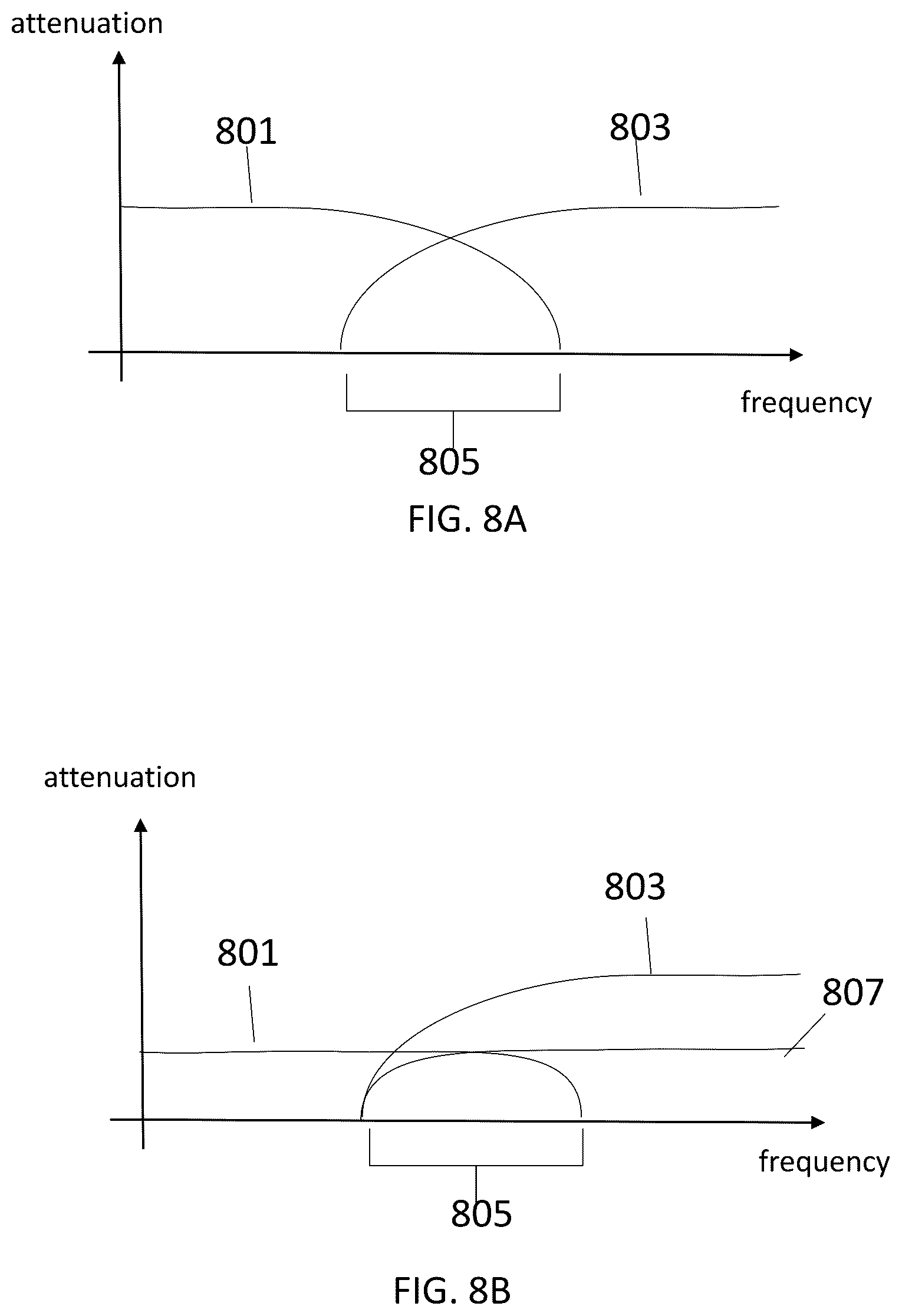 Patent US12615488 Figure 6 – Apparatus, method, and computer program for adjusting noise control processing
