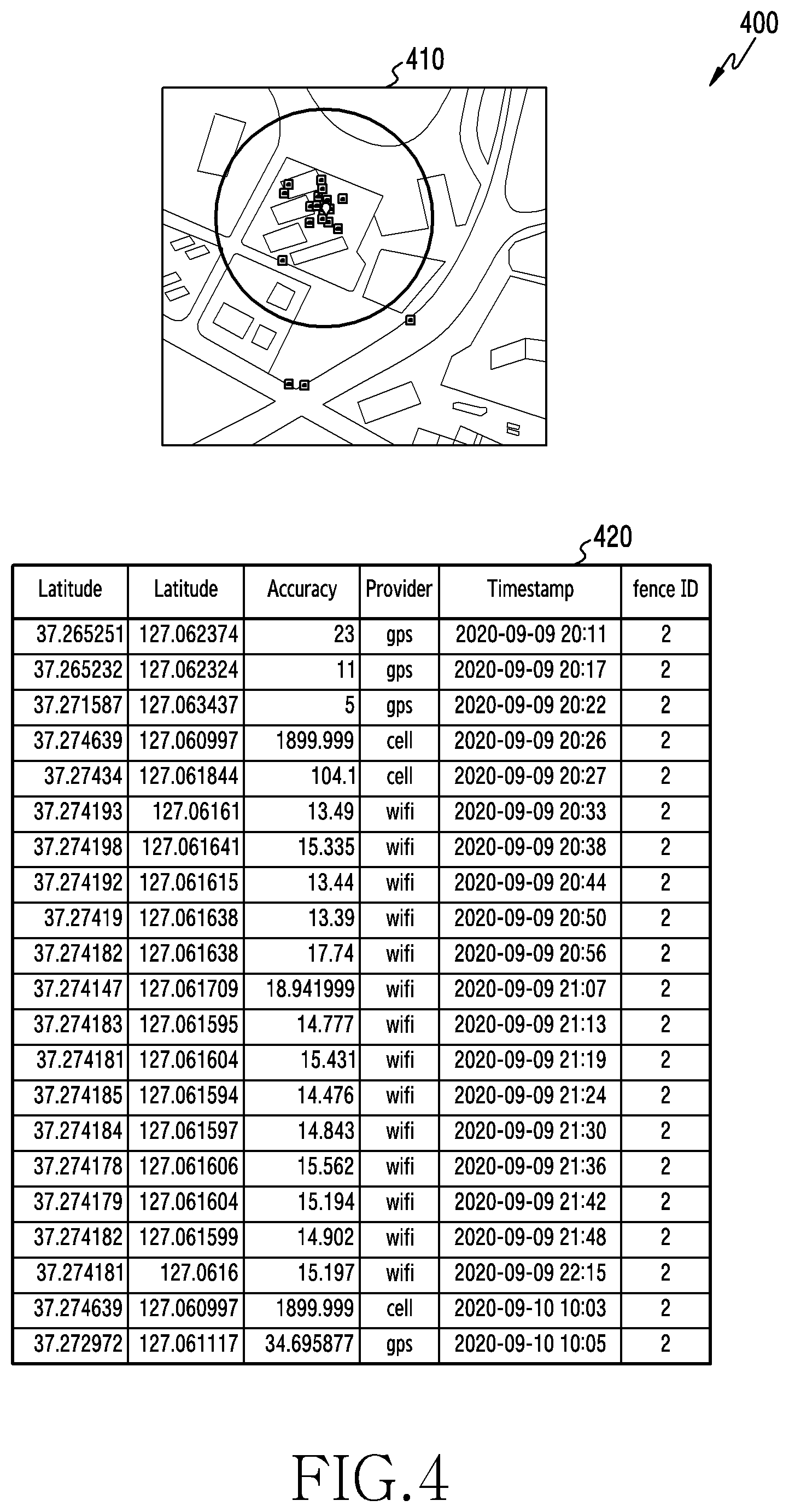 Patent US12615490 Figure 4 – Electronic device for configuring geofence and operation method thereof