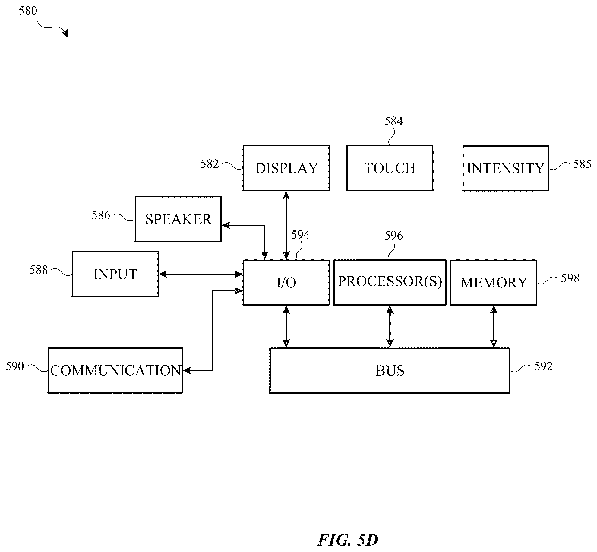Patent US12615491 Figure 10 – Interfaces for device interactions