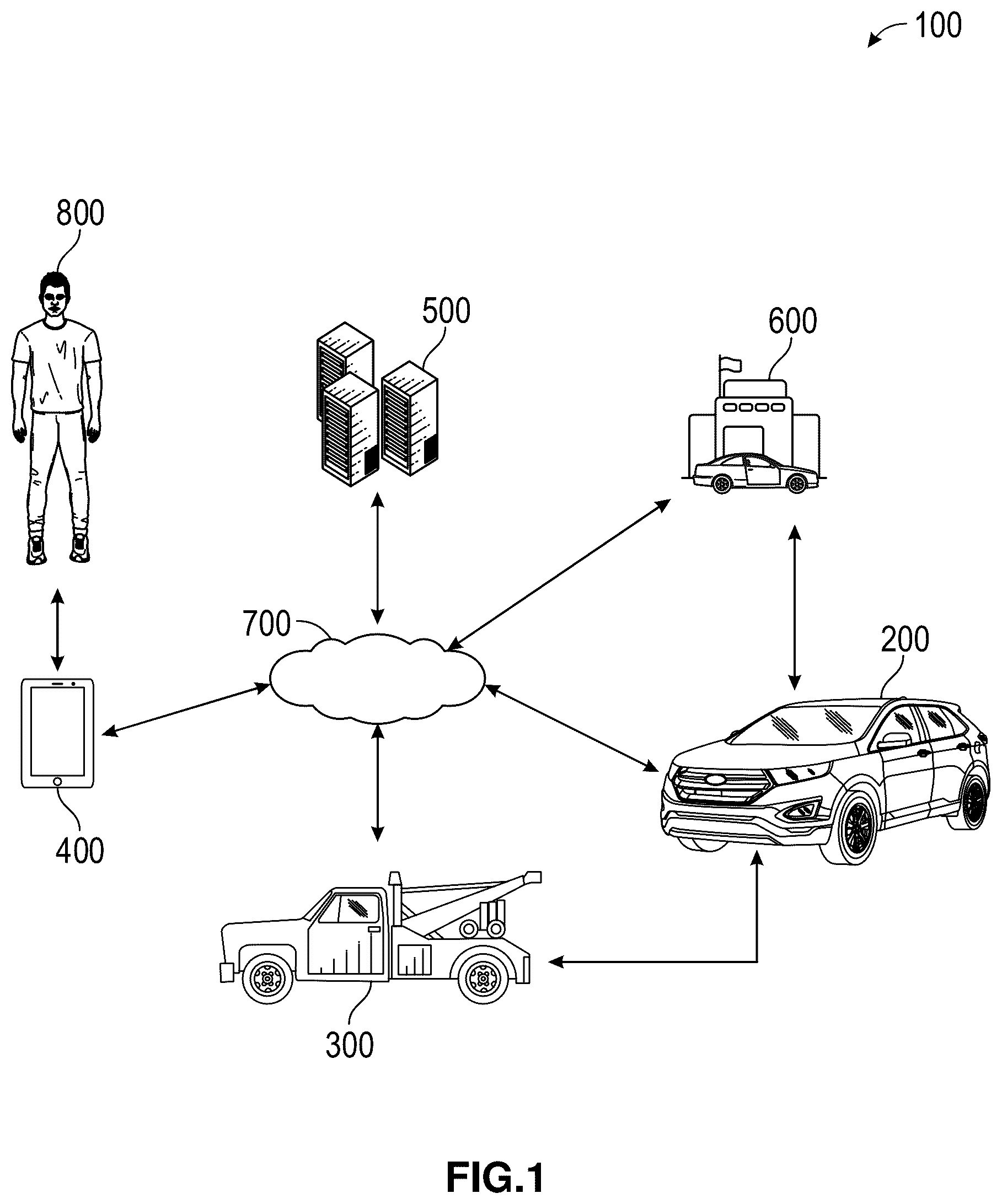 Patent US12615496 Figure 1 – Systems and methods for towing avoidance