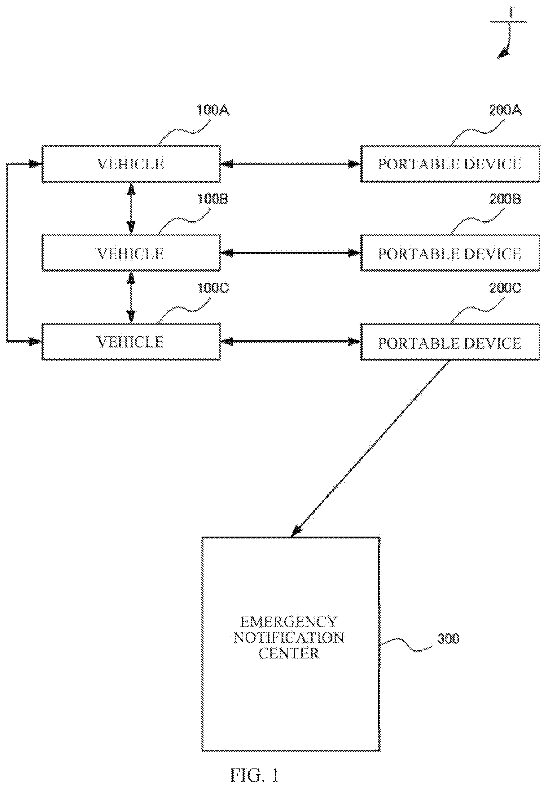 Patent US12615501 — Vehicle and emergency notification system — Figure 1
