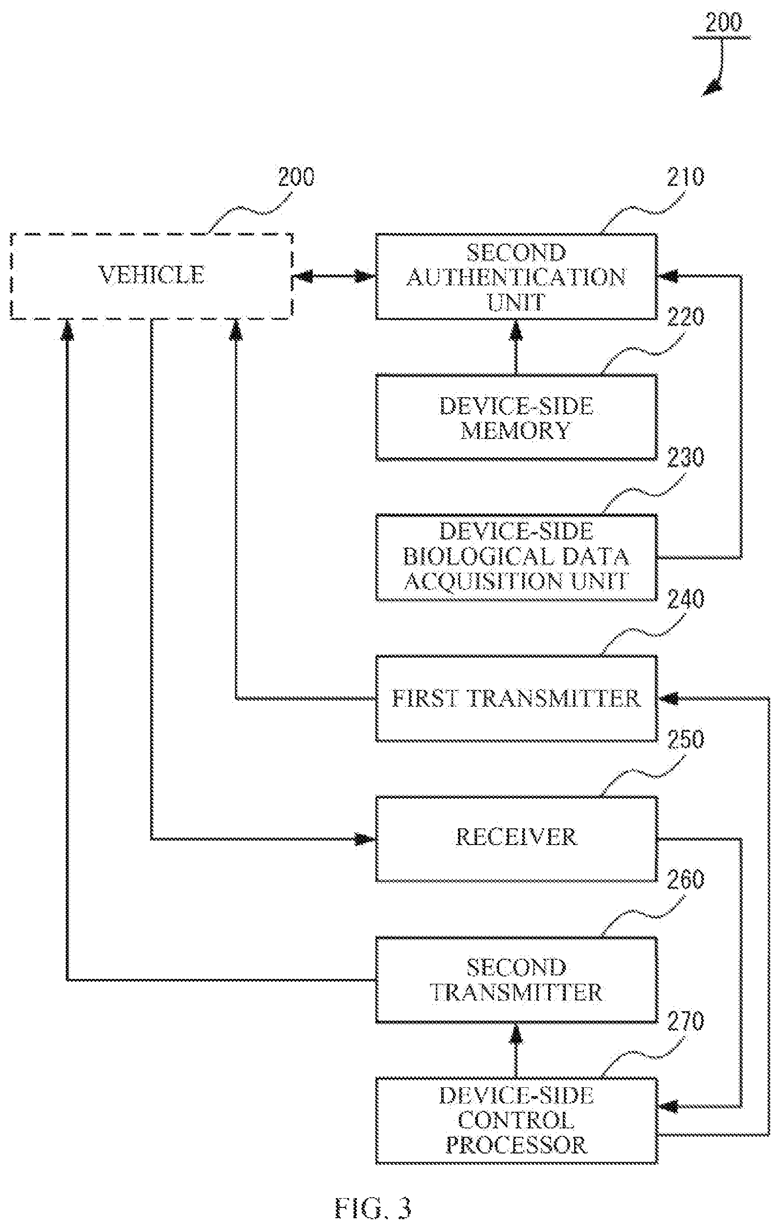Patent US12615501 Figure 3 – Vehicle and emergency notification system