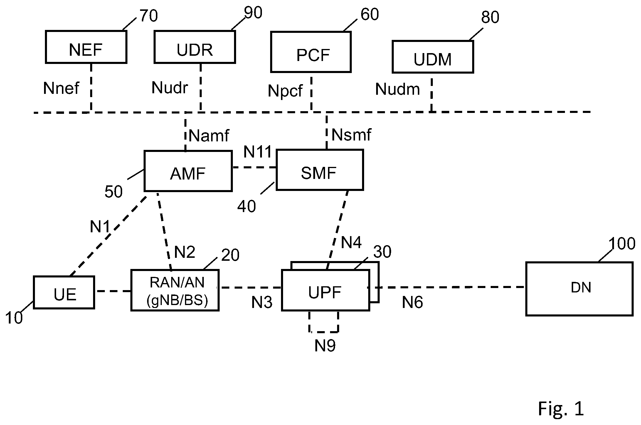 Patent US12615503 Figure 1 – Mechanism for accessing subscription data