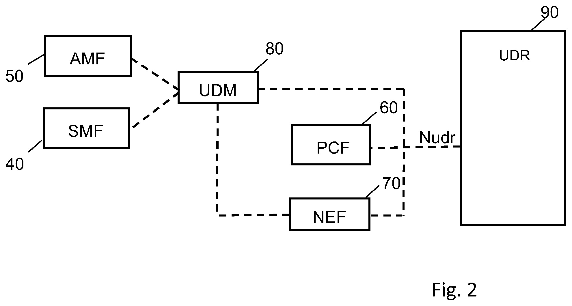 Patent US12615503 Figure 2 – Mechanism for accessing subscription data