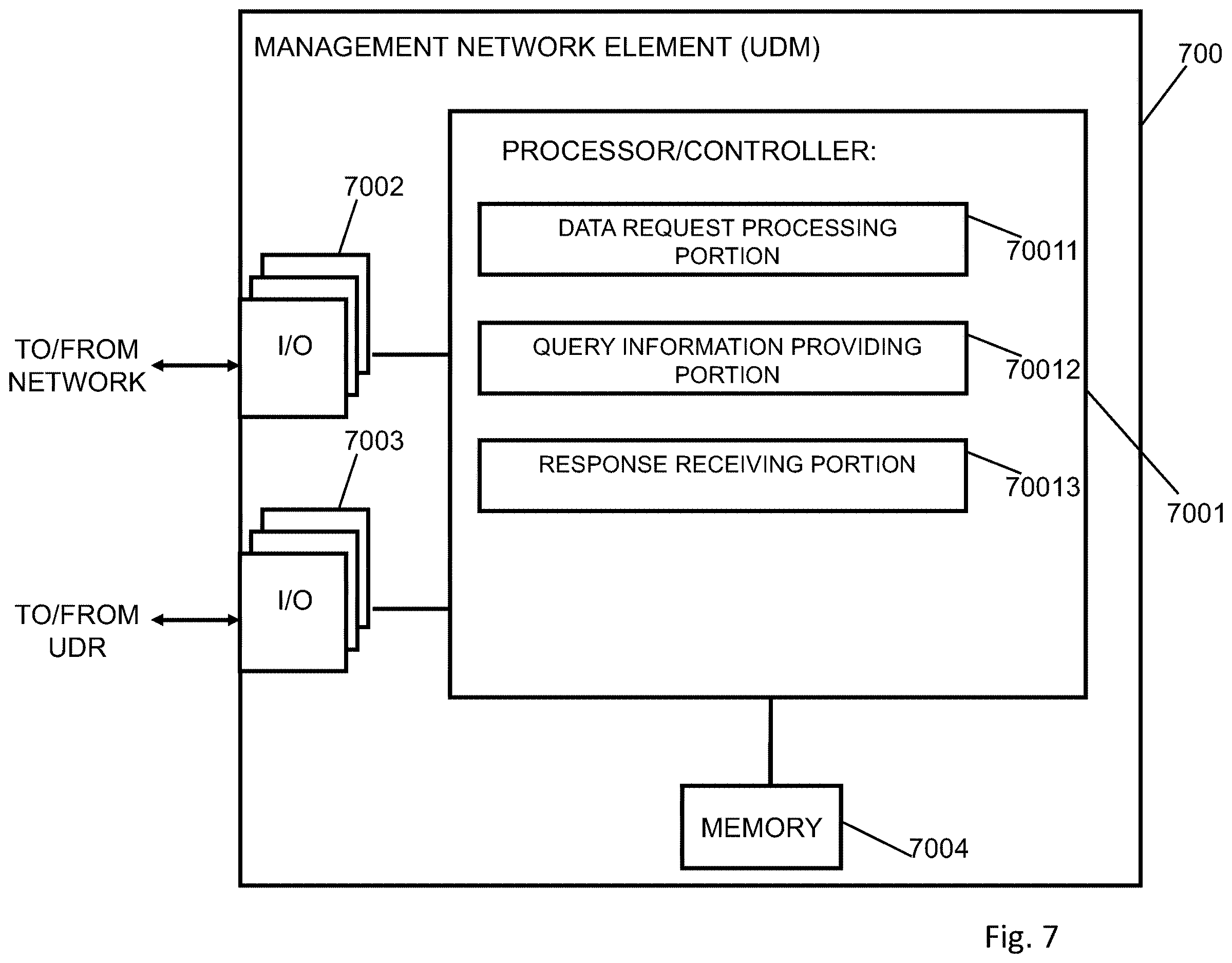 Patent US12615503 Figure 7 – Mechanism for accessing subscription data