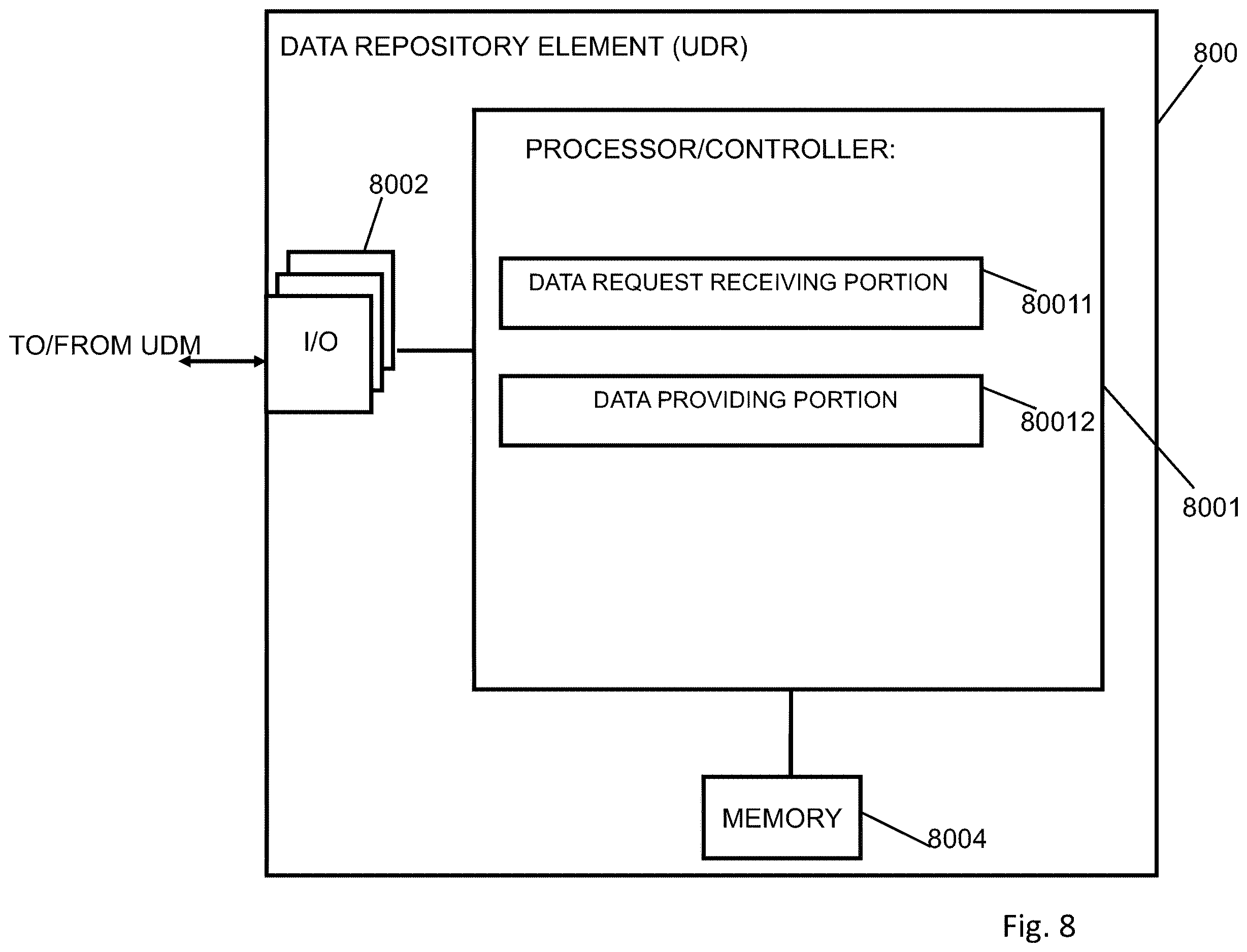 Patent US12615503 Figure 8 – Mechanism for accessing subscription data