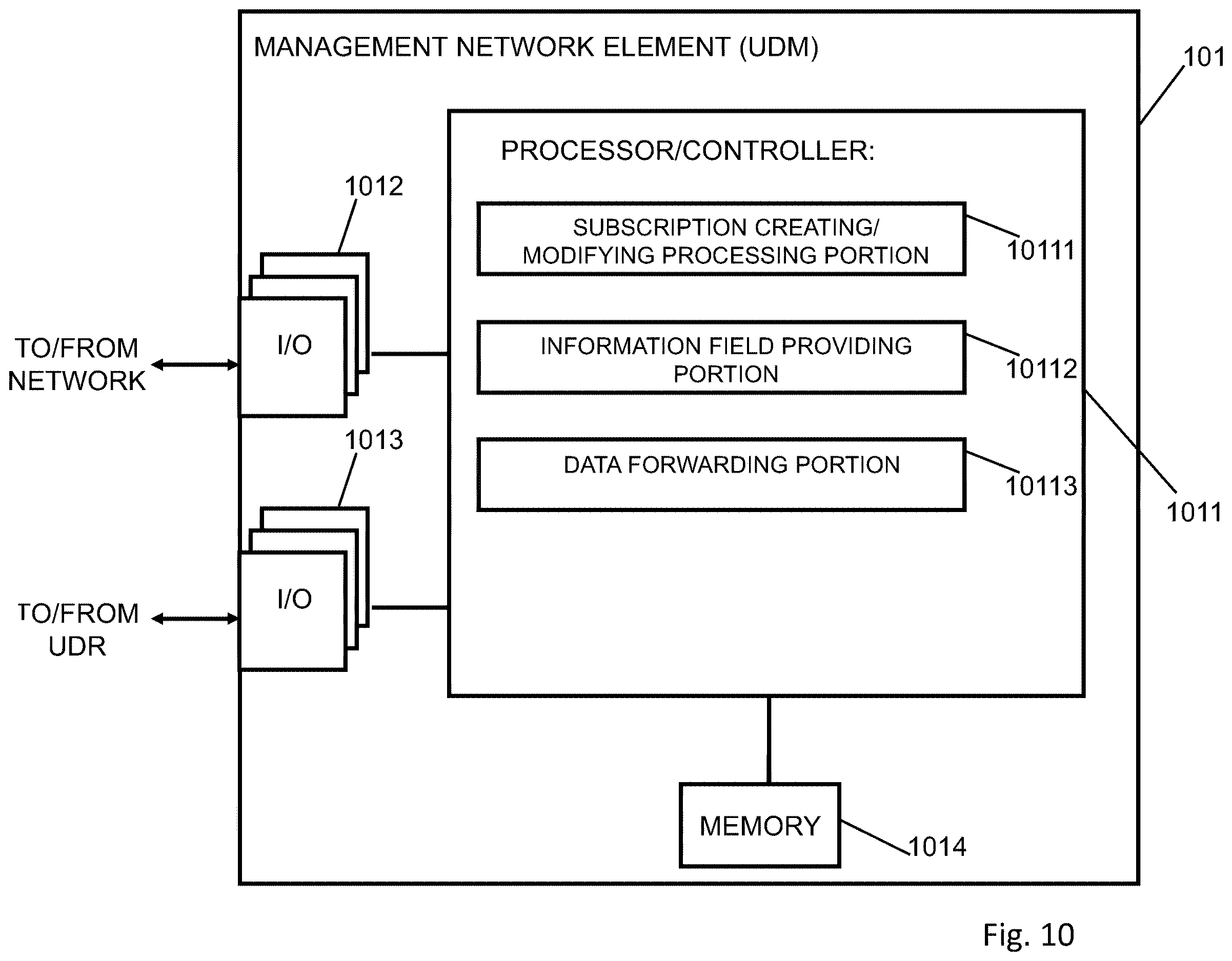 Patent US12615503 Figure 10 – Mechanism for accessing subscription data