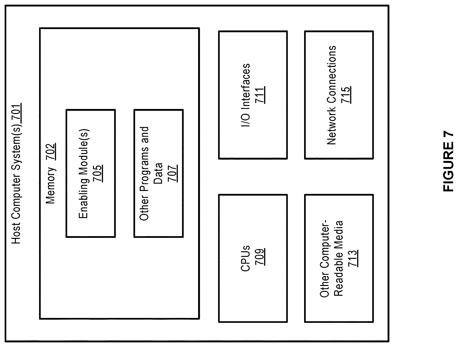 Patent US12615506 Figure 7 – Providing wireless services based on using subscriber geospatial activity