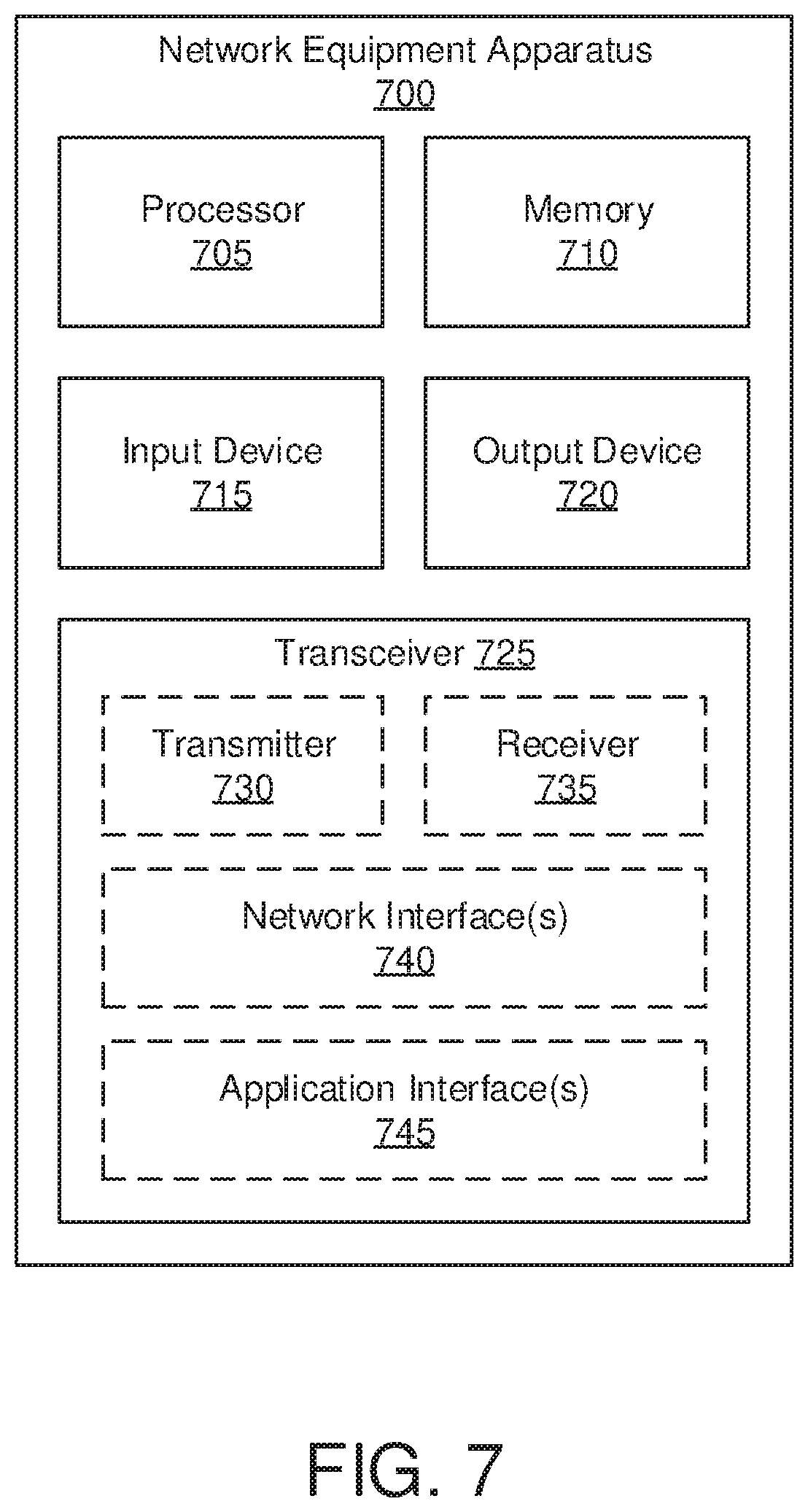 Patent US12615510 Figure 8 – Key-based authentication for a mobile edge computing network
