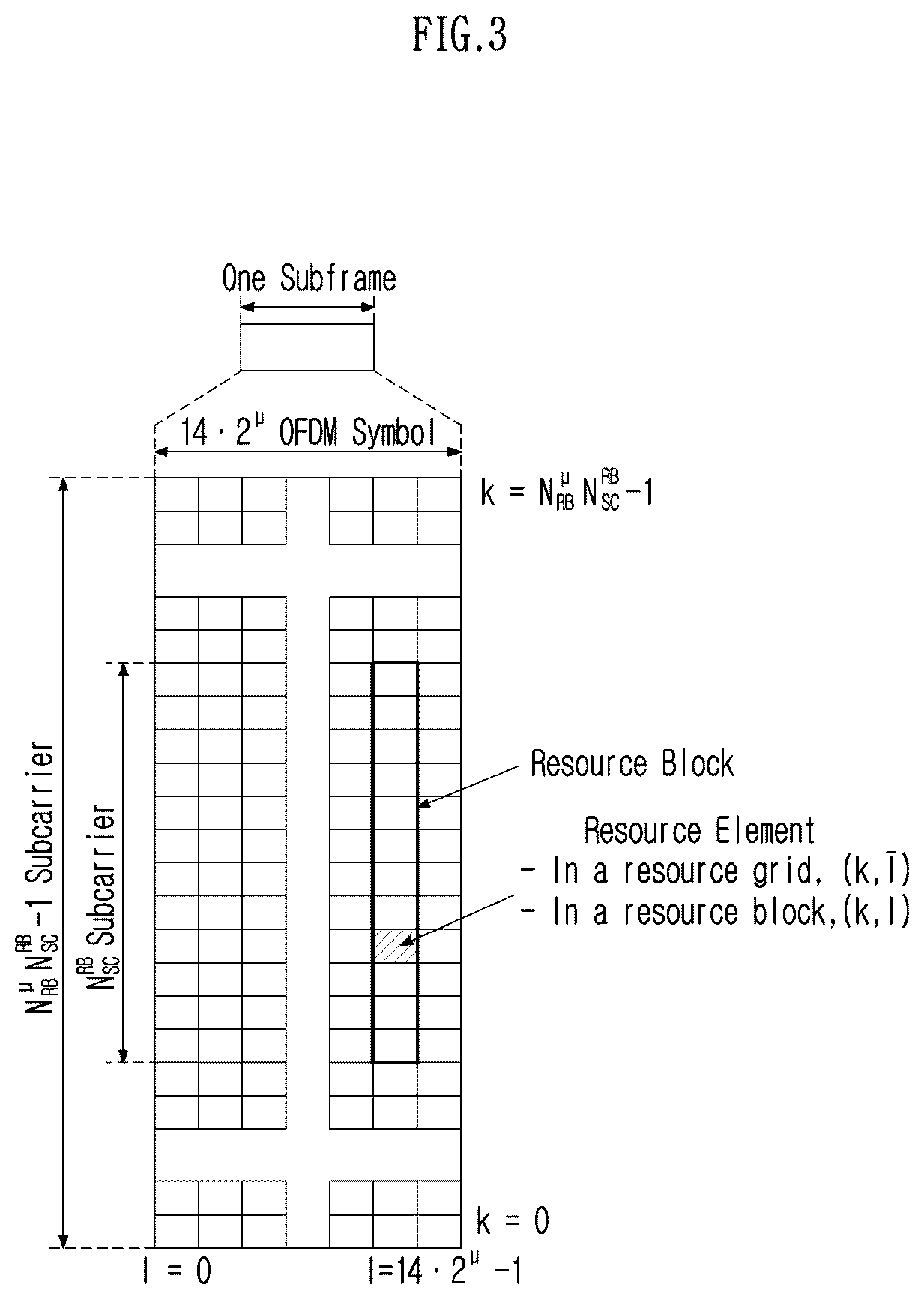 Patent US12615520 Figure 3 – Method and device for reference signal linkage-based downlink transmission/reception in wireless communication system