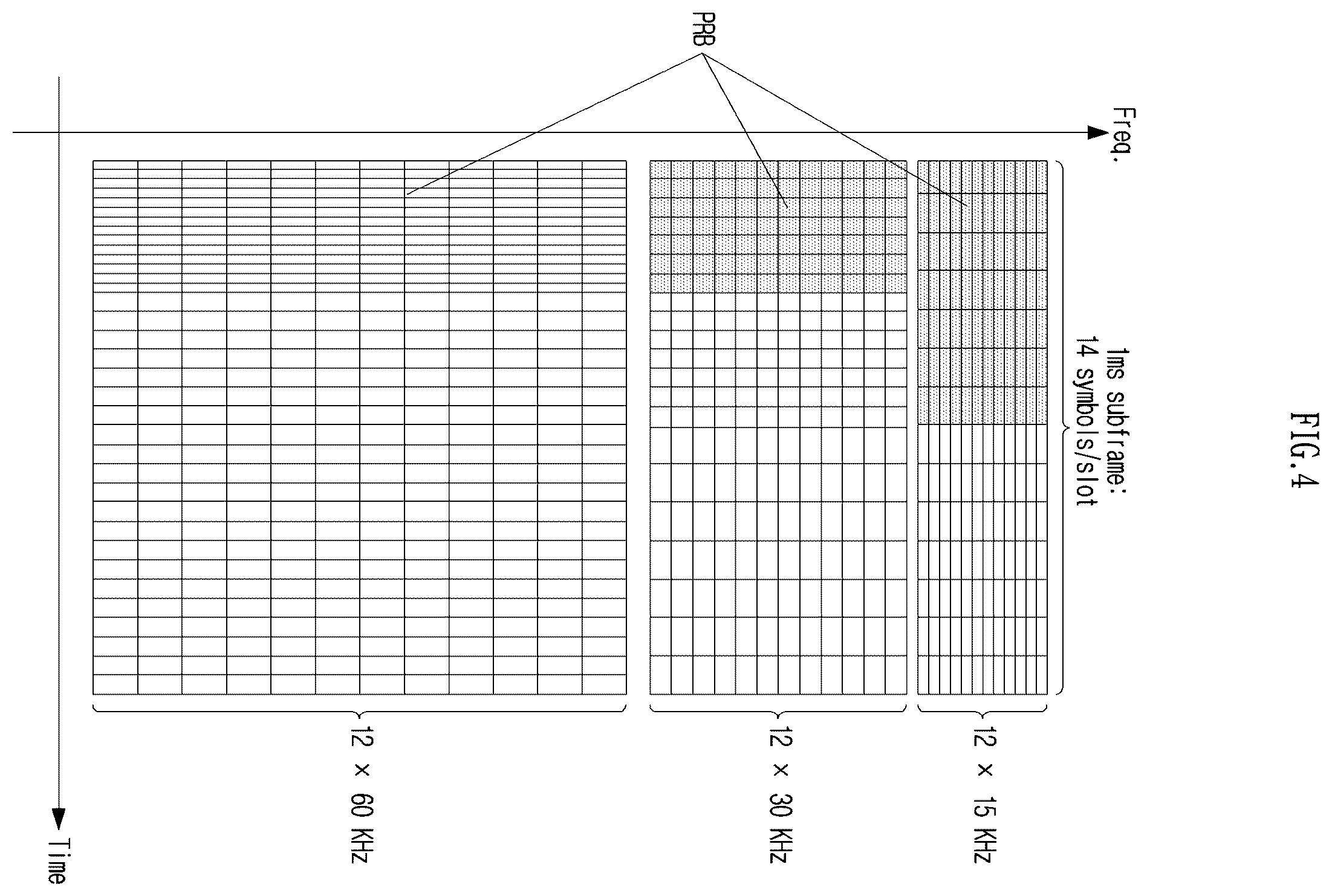 Patent US12615520 Figure 4 – Method and device for reference signal linkage-based downlink transmission/reception in wireless communication system