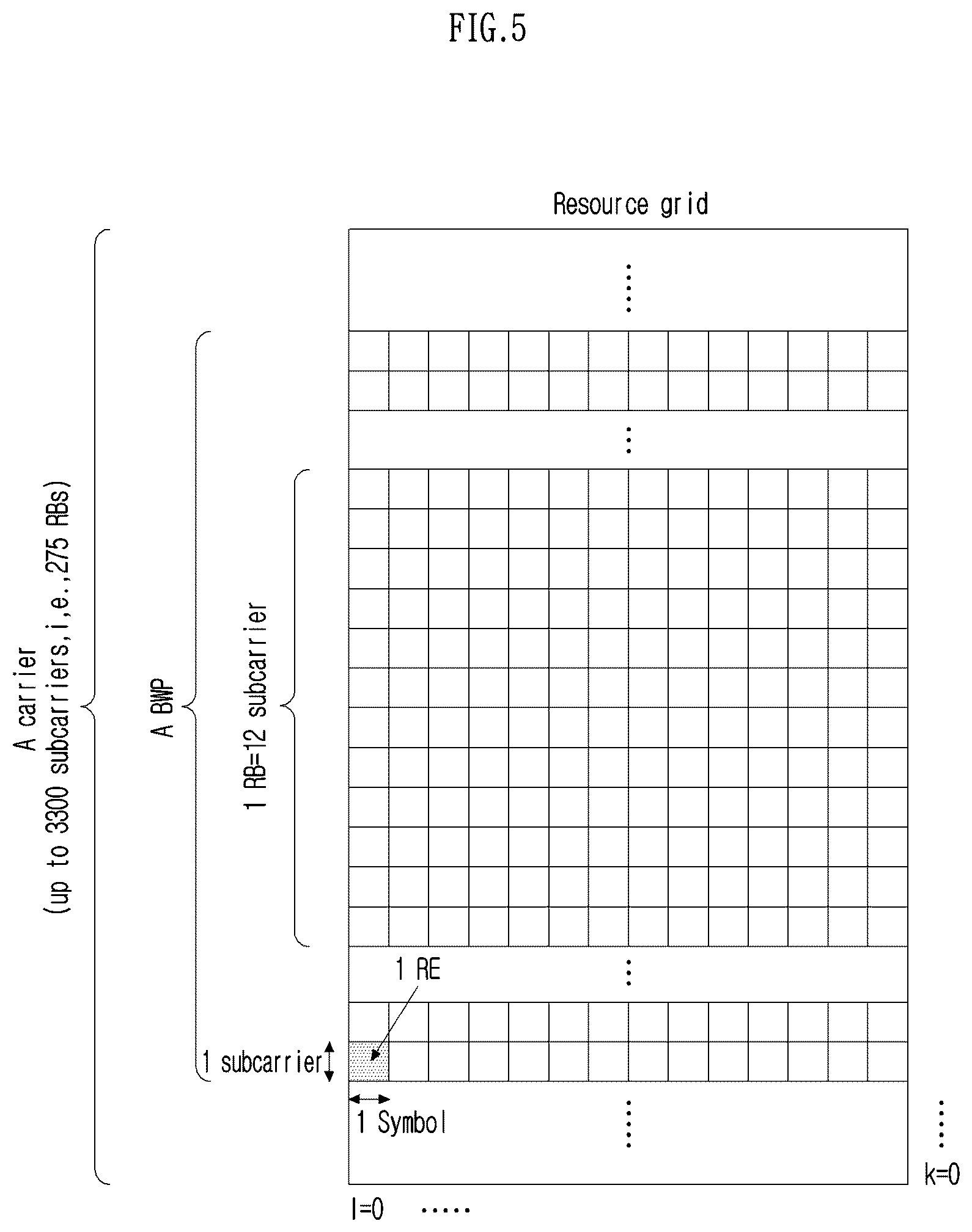Patent US12615520 Figure 5 – Method and device for reference signal linkage-based downlink transmission/reception in wireless communication system