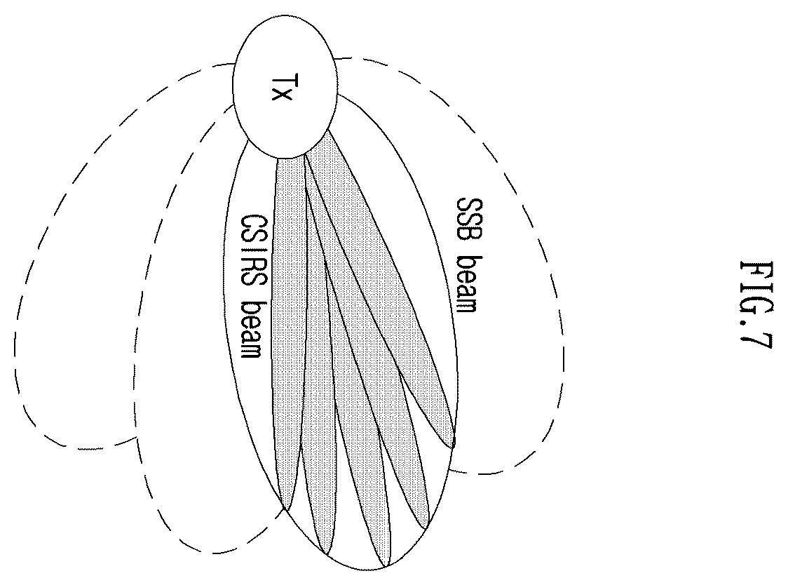 Patent US12615520 Figure 7 – Method and device for reference signal linkage-based downlink transmission/reception in wireless communication system