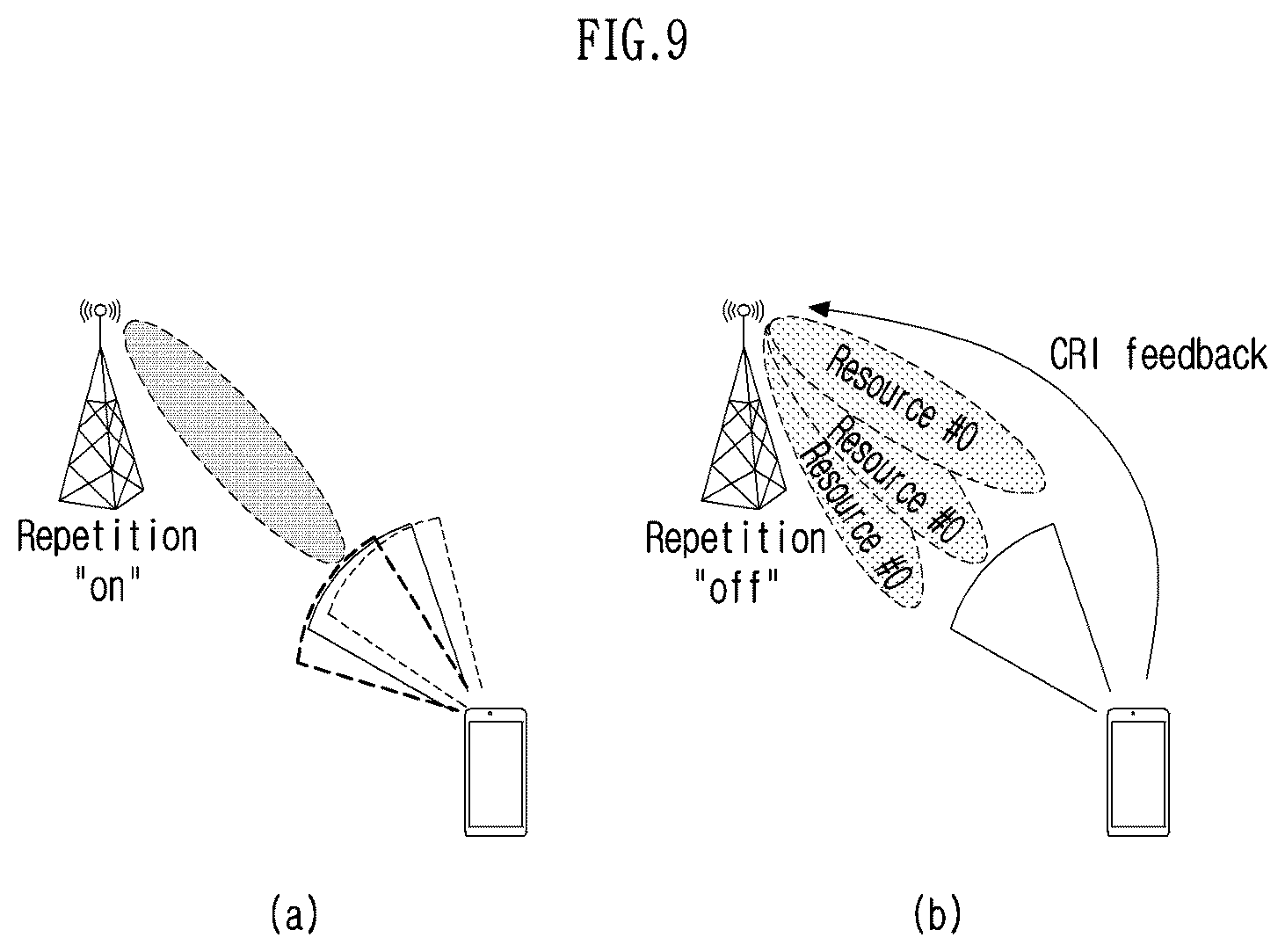 Patent US12615520 Figure 9 – Method and device for reference signal linkage-based downlink transmission/reception in wireless communication system