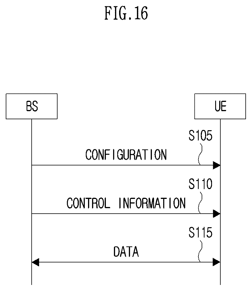 Patent US12615520 Figure 16 – Method and device for reference signal linkage-based downlink transmission/reception in wireless communication system