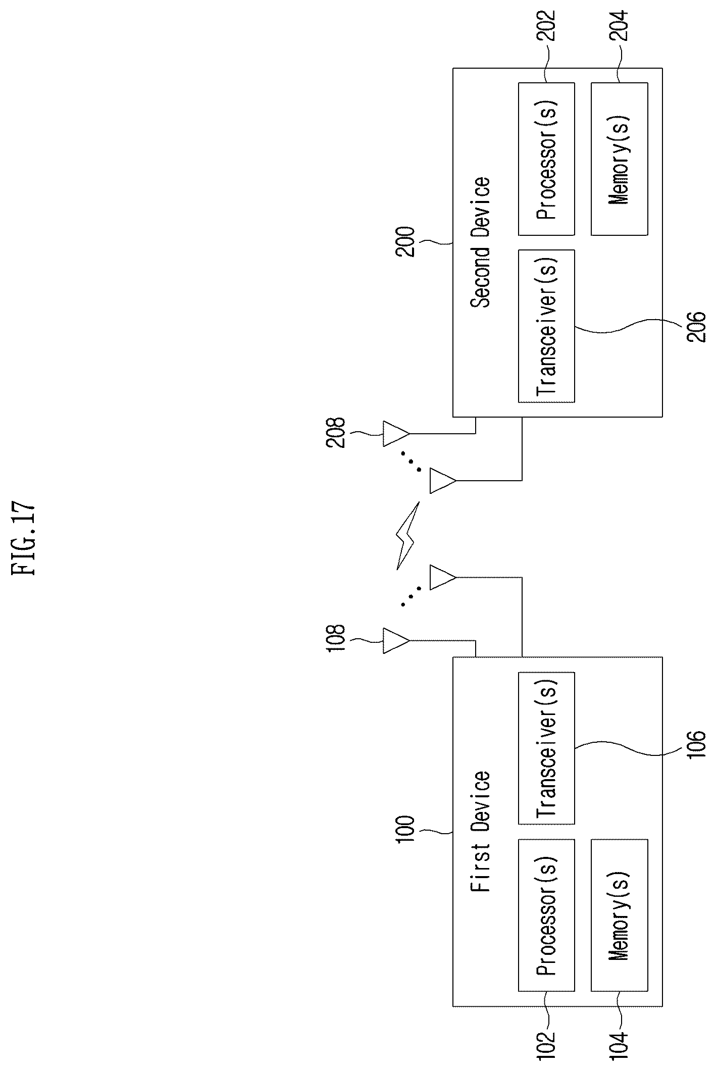 Patent US12615520 Figure 17 – Method and device for reference signal linkage-based downlink transmission/reception in wireless communication system