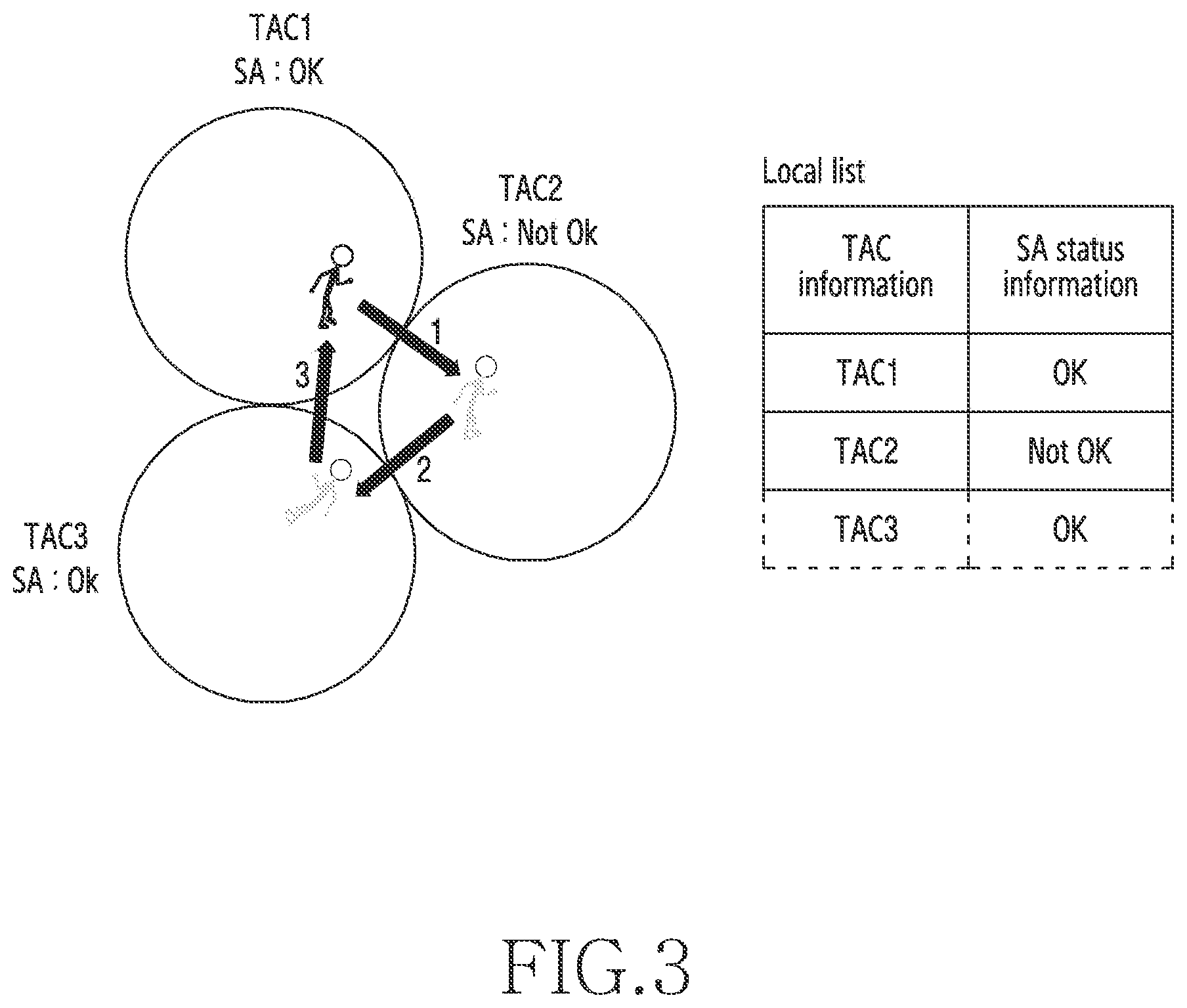 Patent US12615527 Figure 3 – Method and device for setting network mode of electronic terminal