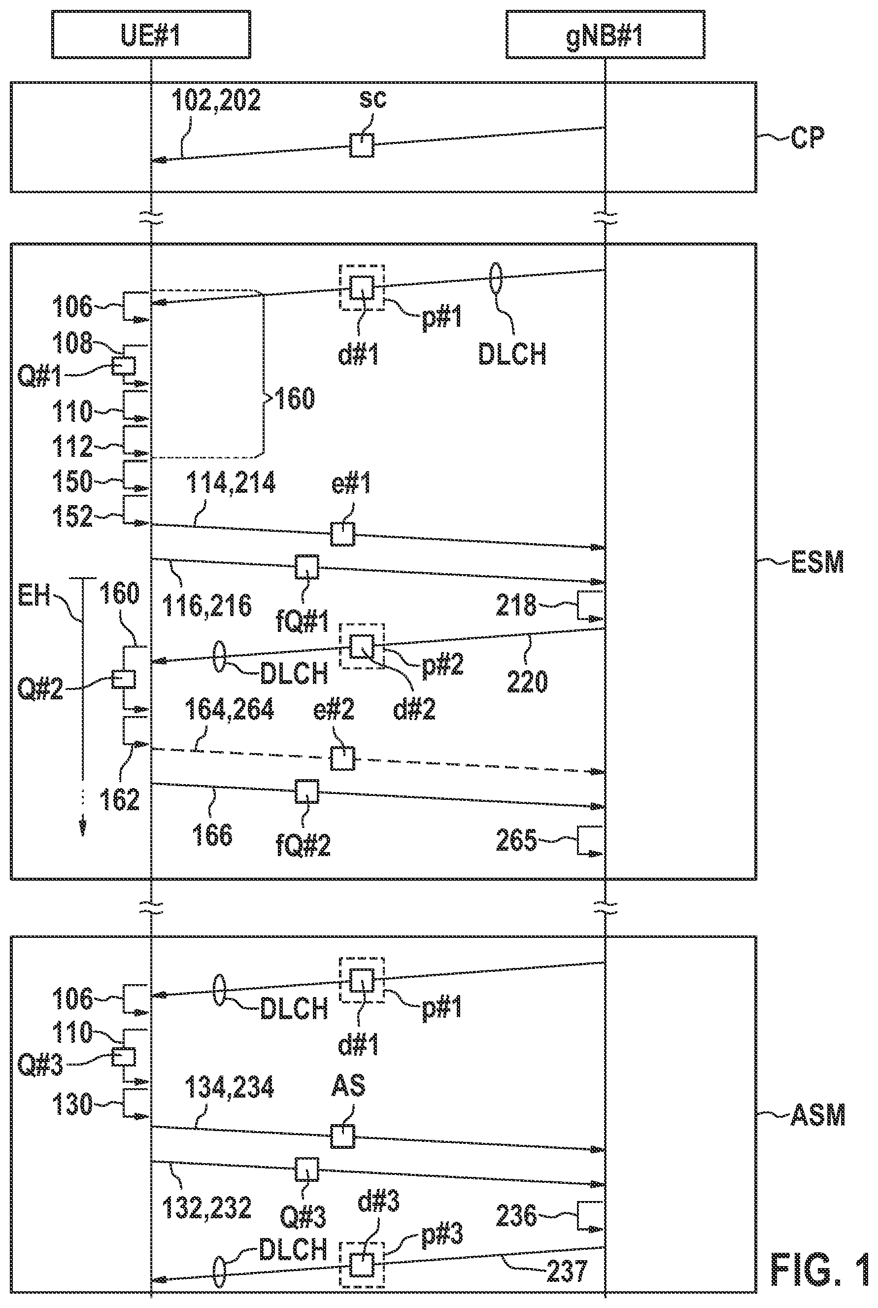 Patent US12615529 Figure 1 – Methods and apparatuses for radio communication