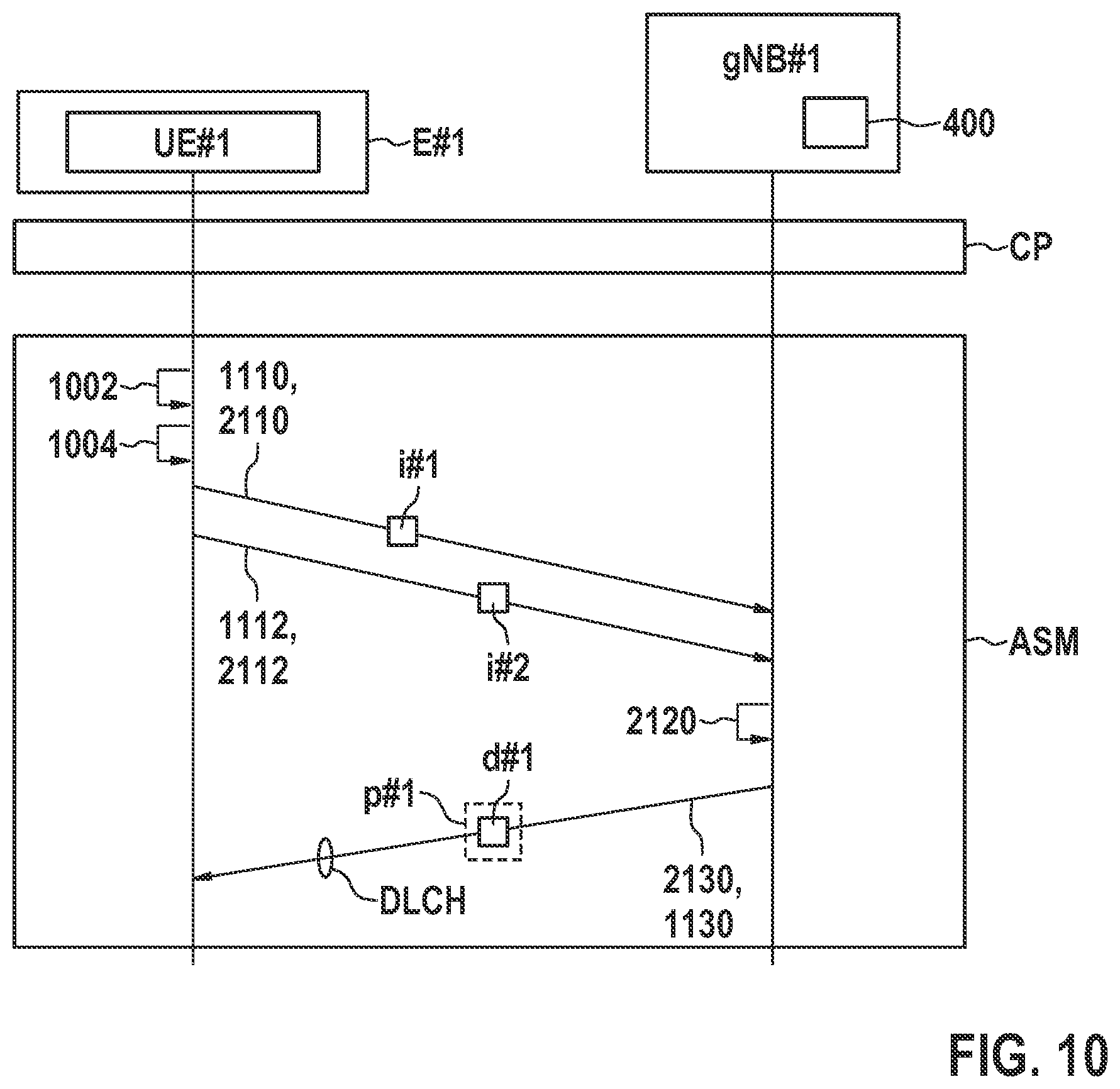 Patent US12615529 Figure 6 – Methods and apparatuses for radio communication
