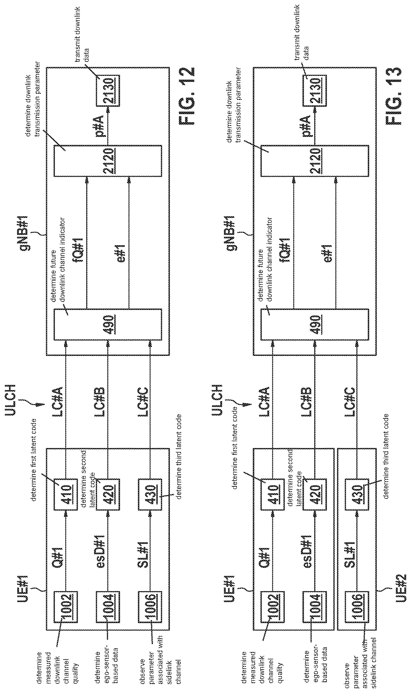 Patent US12615529 Figure 8 – Methods and apparatuses for radio communication